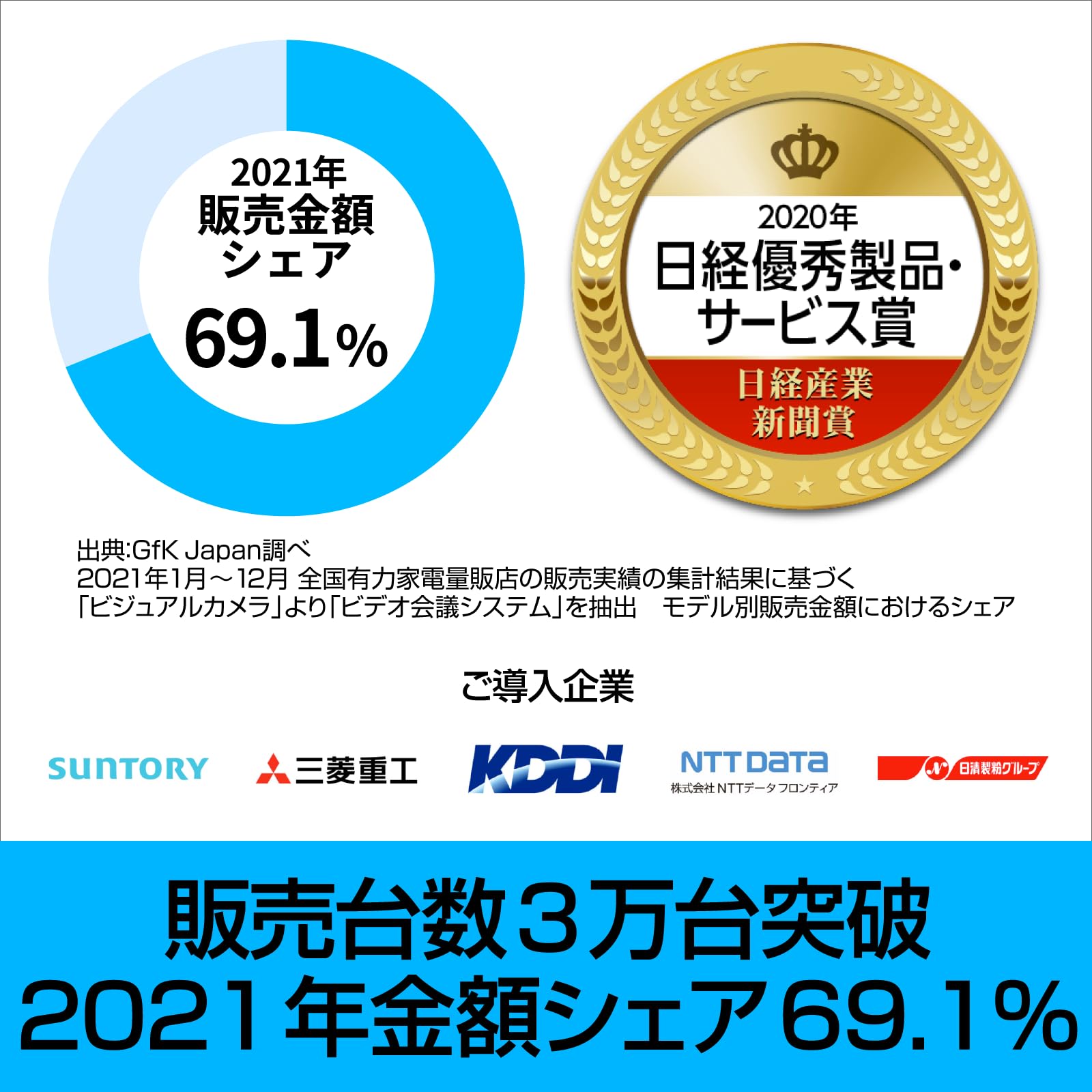 SOURCENEXT Meeting Owl 3 MTW300サムネイル7