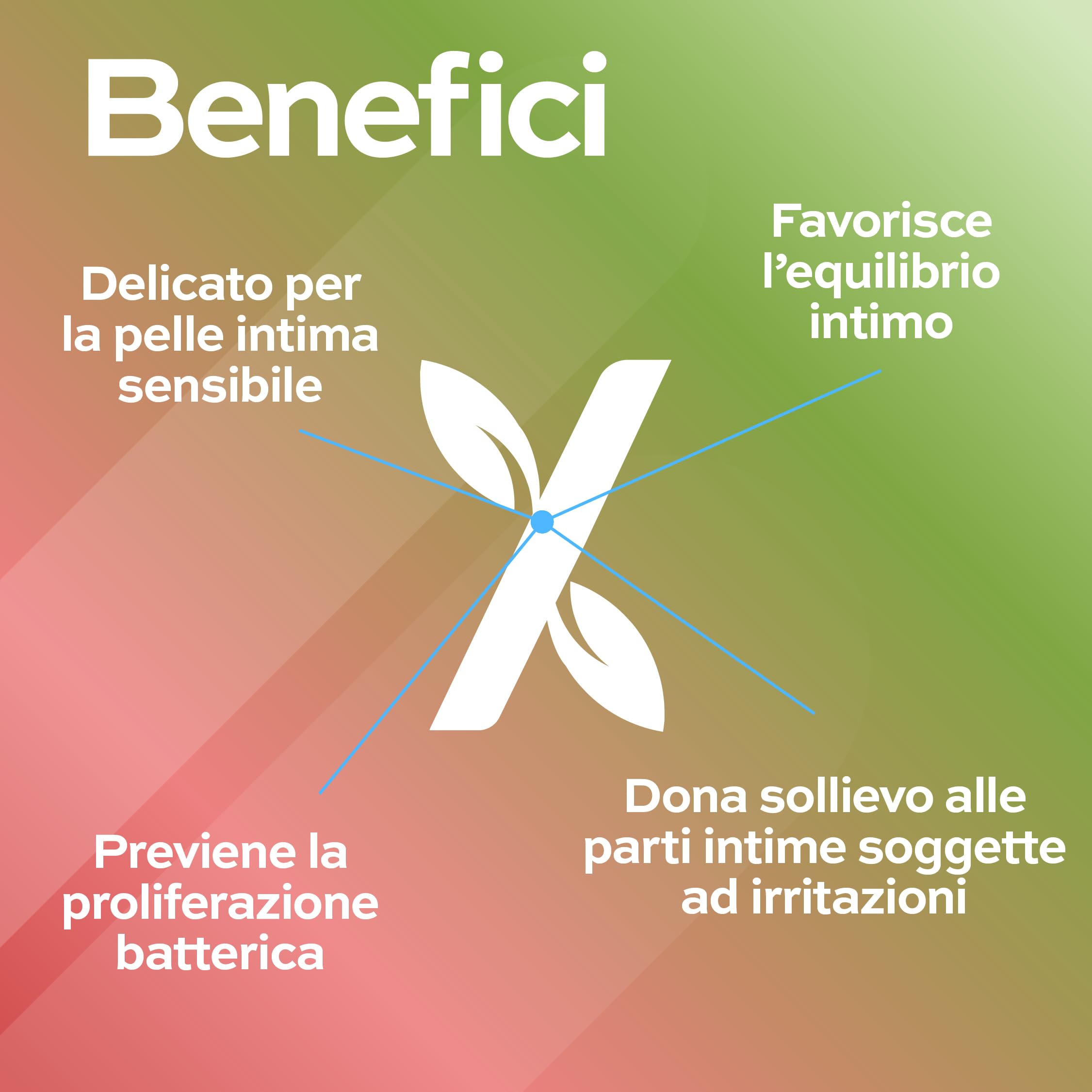 Terexid Schiuma Detergente Intimo, Odor Block, Idratante e Lenitiva, Igiene Intima Quotidiana per Donna e Uomo, Freschezza e Protezione con Clorexidina Made in Italy