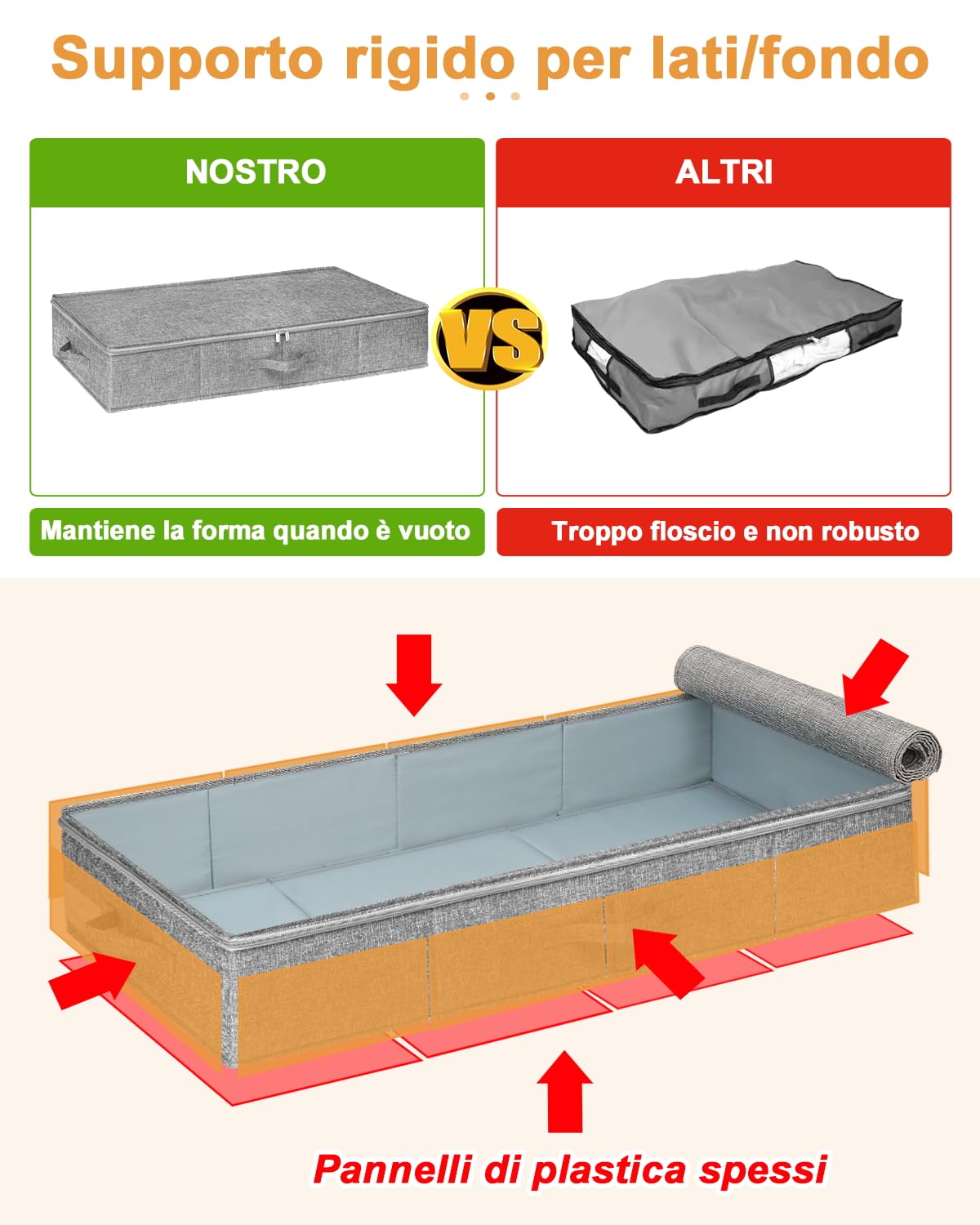 mepure 2 Pezzi Contenitori Sottoletto Rigido, 50L Scatole Sotto Letto Contenitore con 3 Maniglie e Cerniera, Tessuti Scatole di Pieghevole Utilizzato per Armadio Coperta Vestiario Piumoni, 76x38x17cm