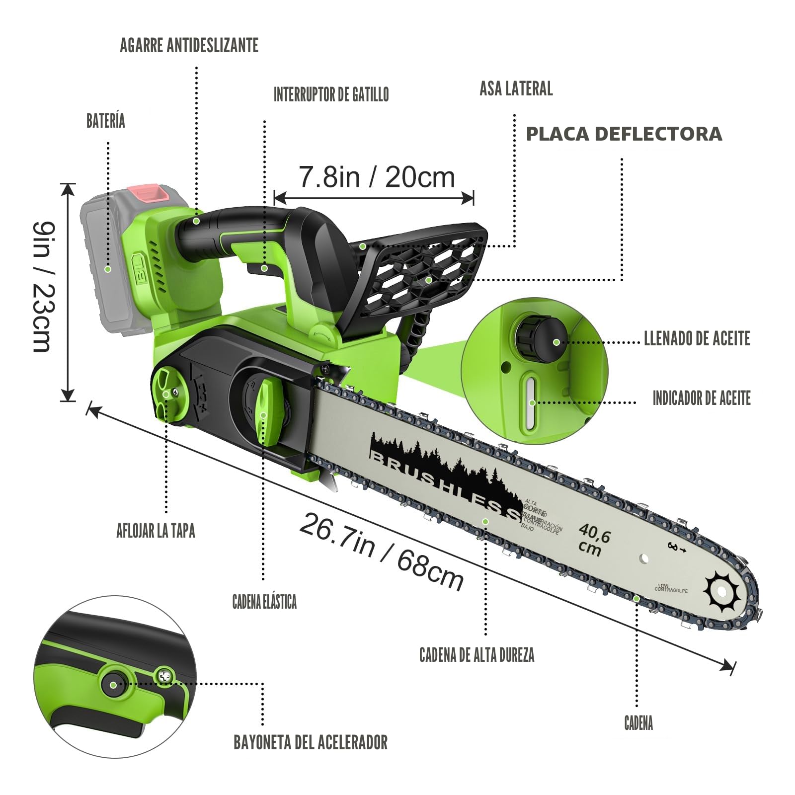 IERAKOR Motosierra a Batería 40cm, Sierra Eléctrica Brushless 2200W | Pantalla LCD Inteligente, 2 Baterías 4.0Ah, Lubricación Automática, Tensado Sin Herramientas, Ideal Para Tala De Madera
