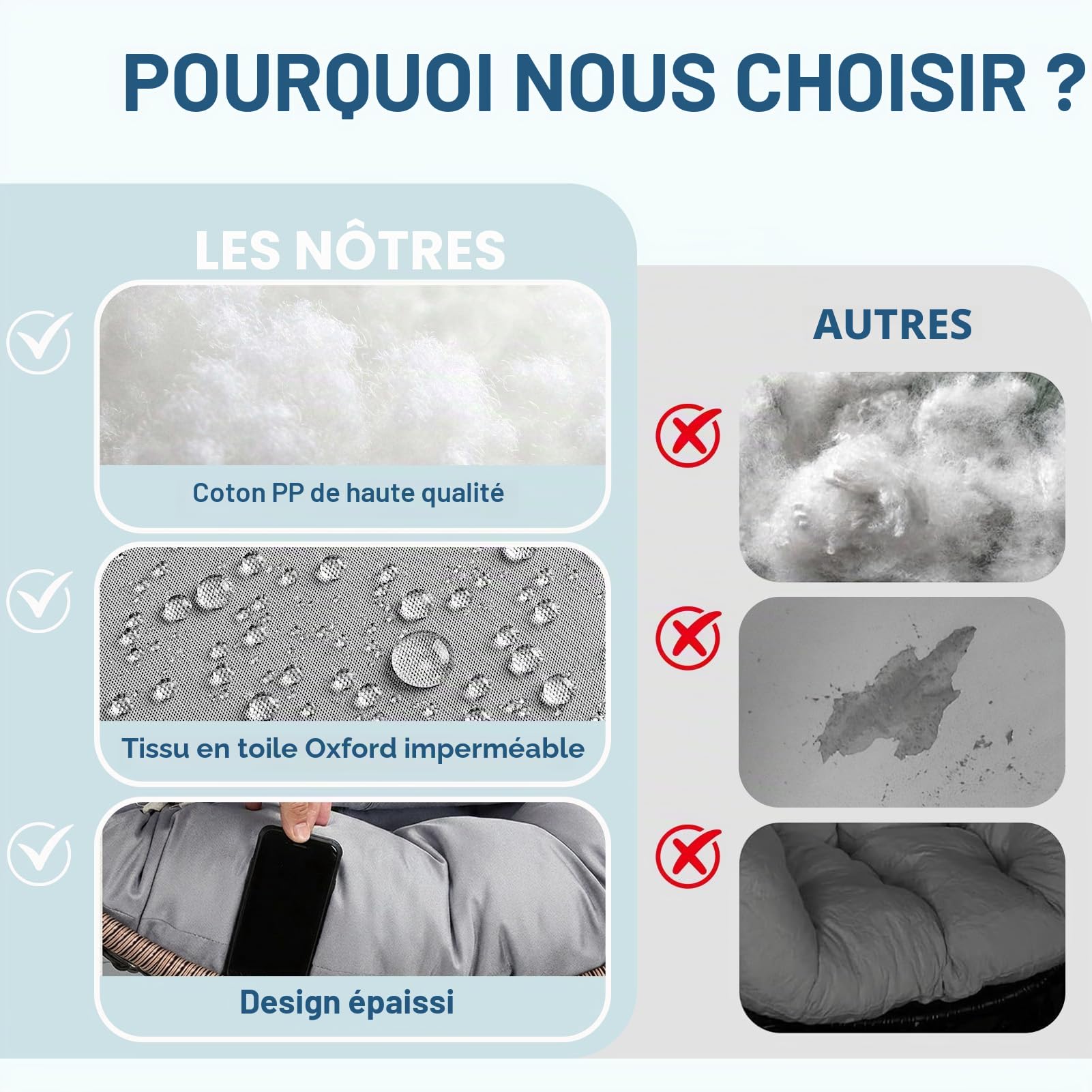 Coussin de Chaise Suspendue Imperméable et Confortable pour l'Extérieur
