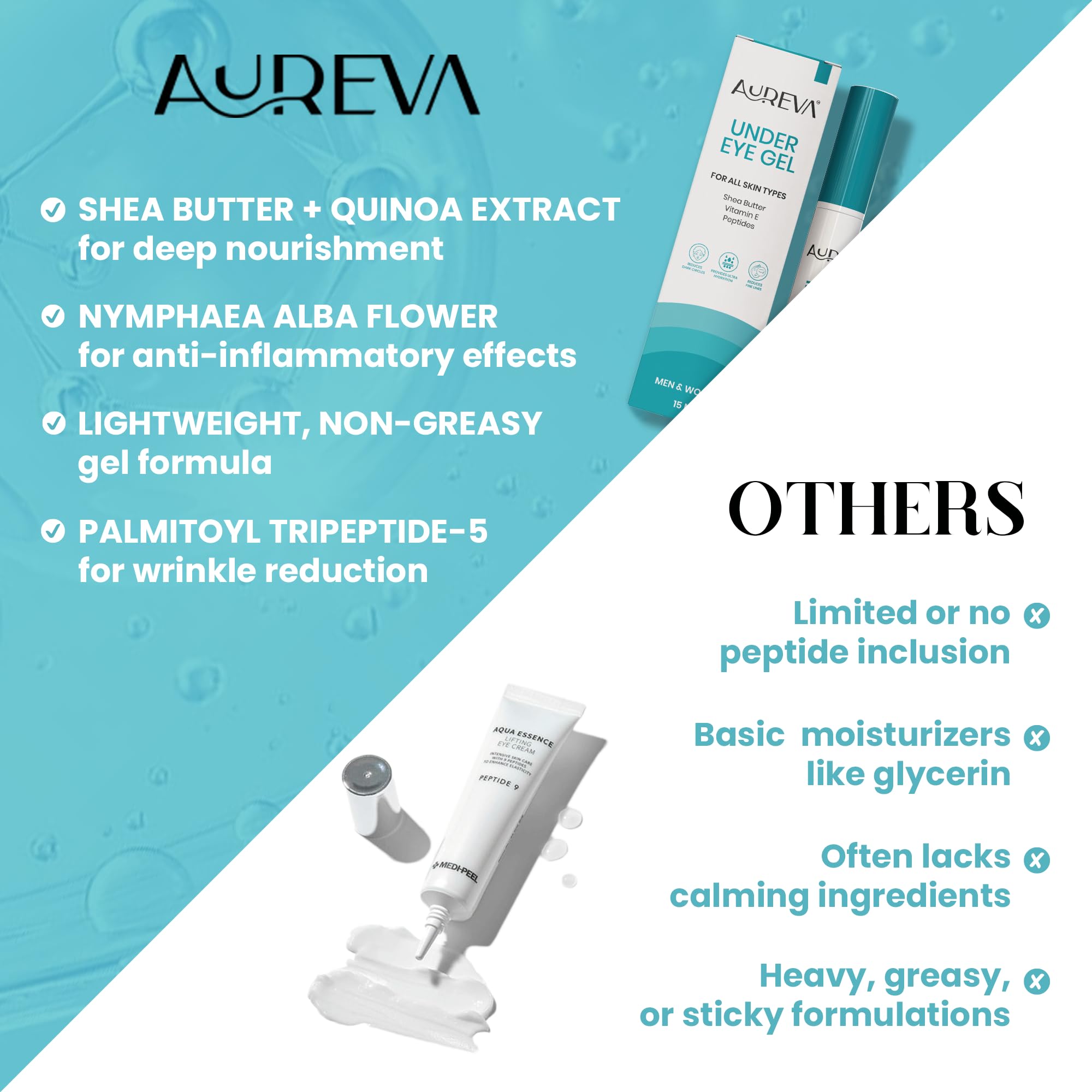 Under Eye Cream For Dark Circles For Men & Women | Reduces Dark Circles, Puffiness, Wrinkles, Pigmenation — Amazon image 5