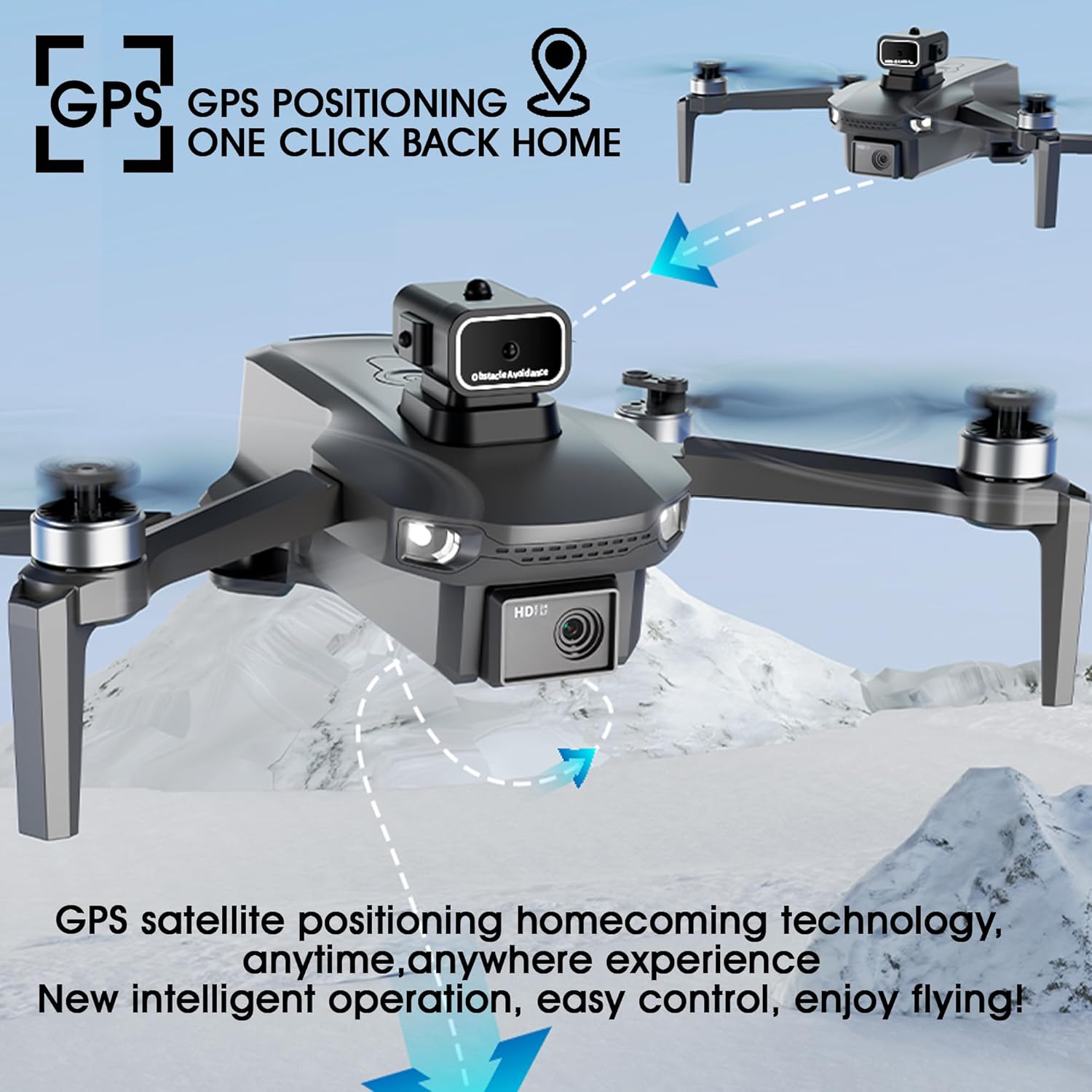 Image illustrating GPS positioning and one-click return home function of the drone.