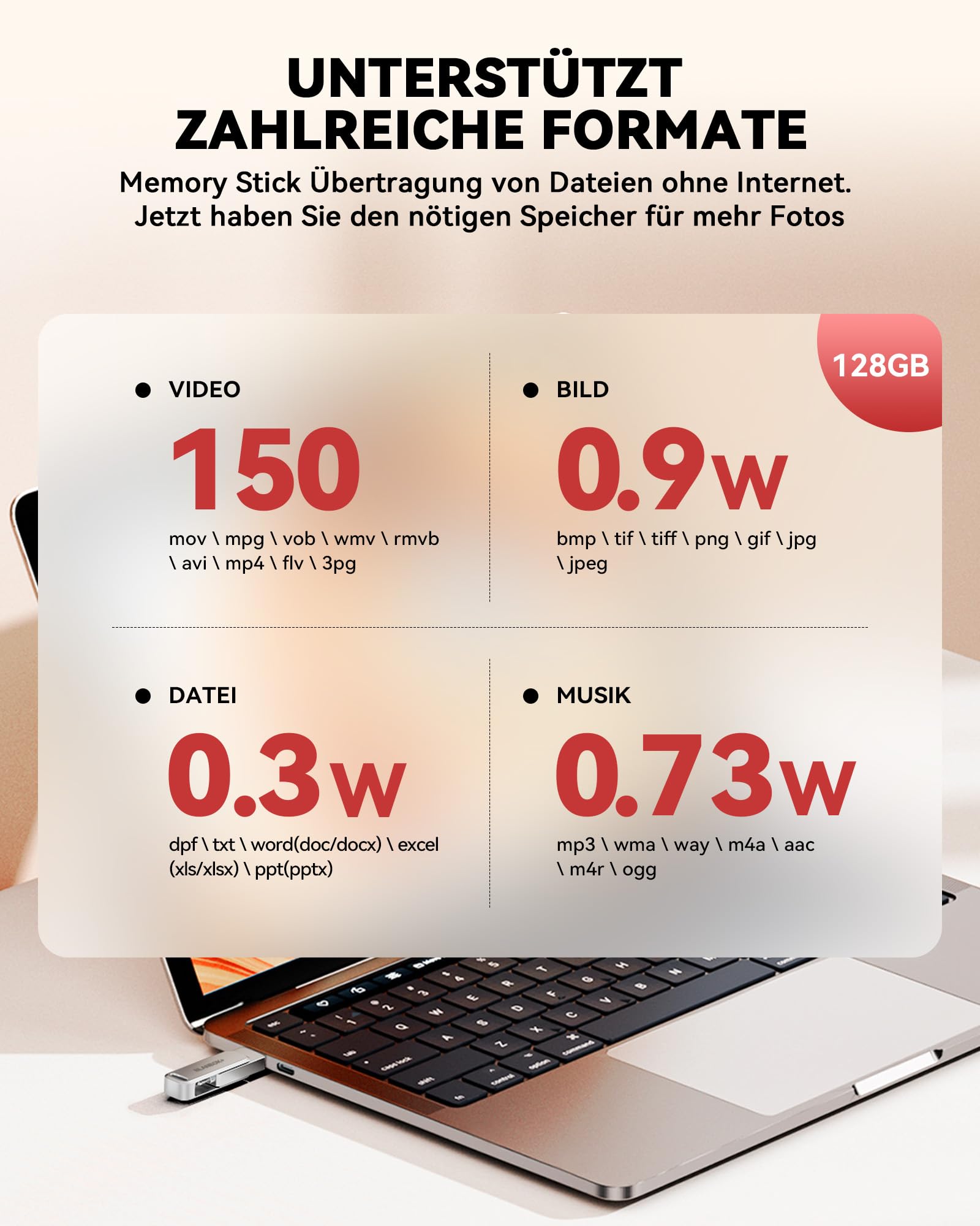 MFi Zertifizierter 128GB USB C Stick für iPhone 15, 3 in 1 Memory Stick, Externer Speicher für Lightning/iPhone/iPad/Android Handy/Laptop/PC