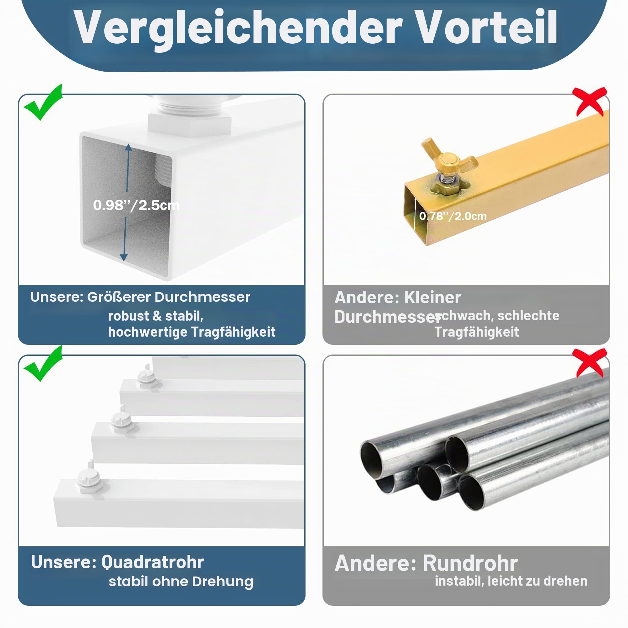 Fomcet Hintergrundständer, robust, mit Sockel, weiß, tragbar, verstellbares Rohr und Vorhang-Hintergrund-Ständer-Set, quadratischer Metallbogen, Partyrahmen für Hochzeiten, Bankett, Dekorationen