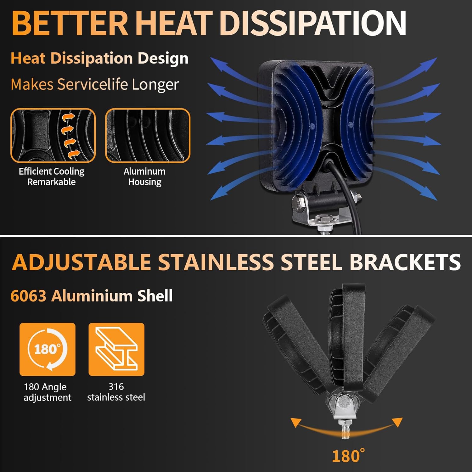 4 Inch LED Fog Lights, 10Pcs 12V 24V Square LED Work Light, 126W Spot Flood Combo Beam Off Road Waterproof Light Pods for Truck Tractor ATV UTV RV RZR Boat Pickup Golf Cart Trailer