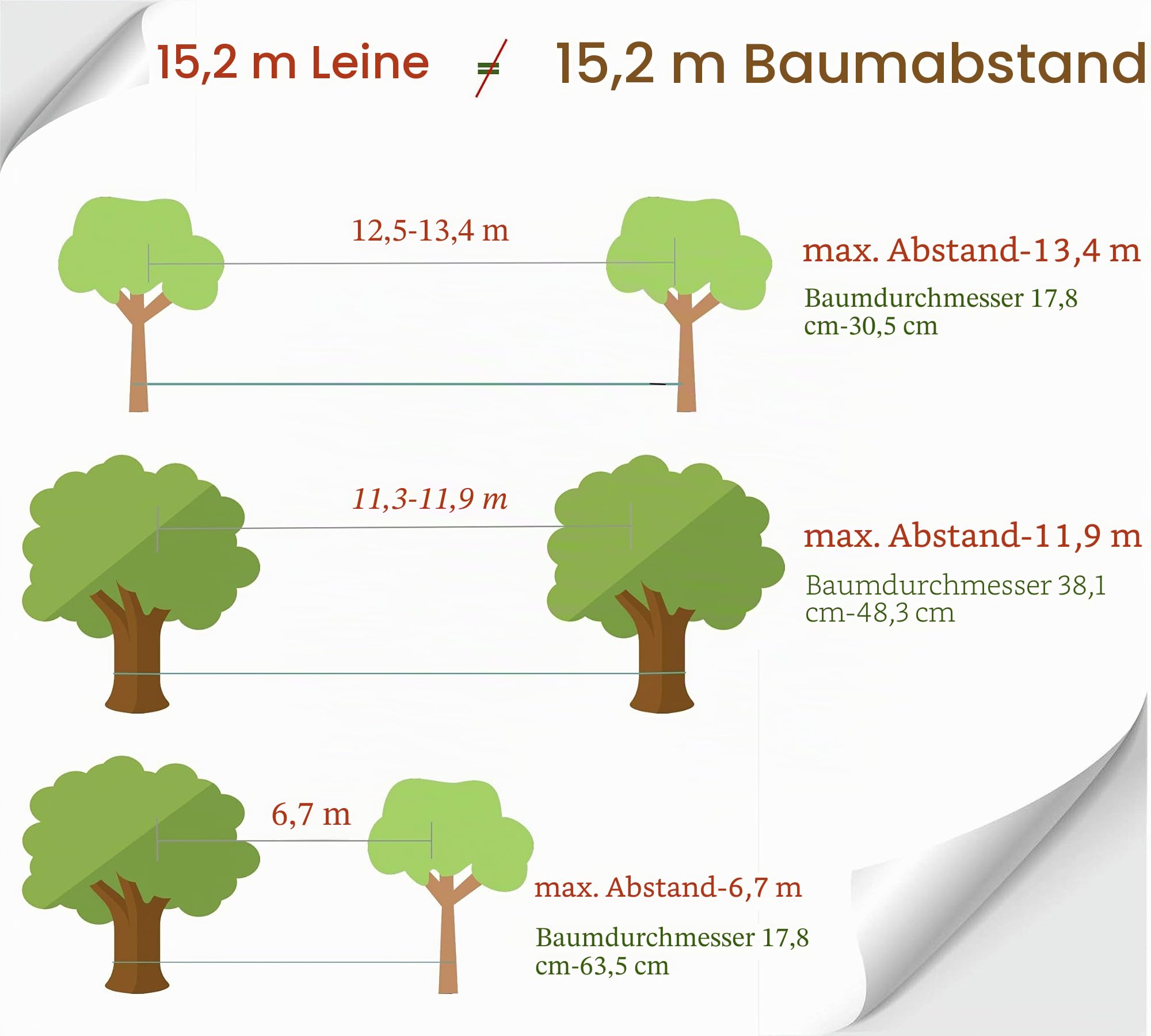Slackline für Gleichgewichtstraining 50 'mit Hochleistungs-Industrieratsche, Baumschutzband und Tragetasche - Slack Lines für den Garten - Ninja Slackline Support -Geschenkset für Kinder (Türkis)