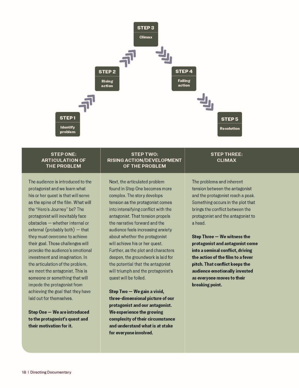 The Documentary Filmmaker's Workbook - Image 5