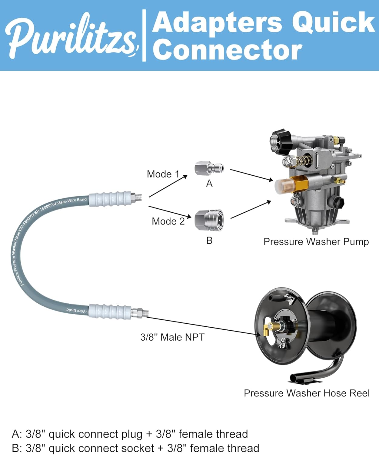 5FT Pressure Washer Whip Hose 3/8'', 4800psi Jumper Hose Reel Connector Steel Wire Braided with Swivel 3/8'' Quick Connect Plug