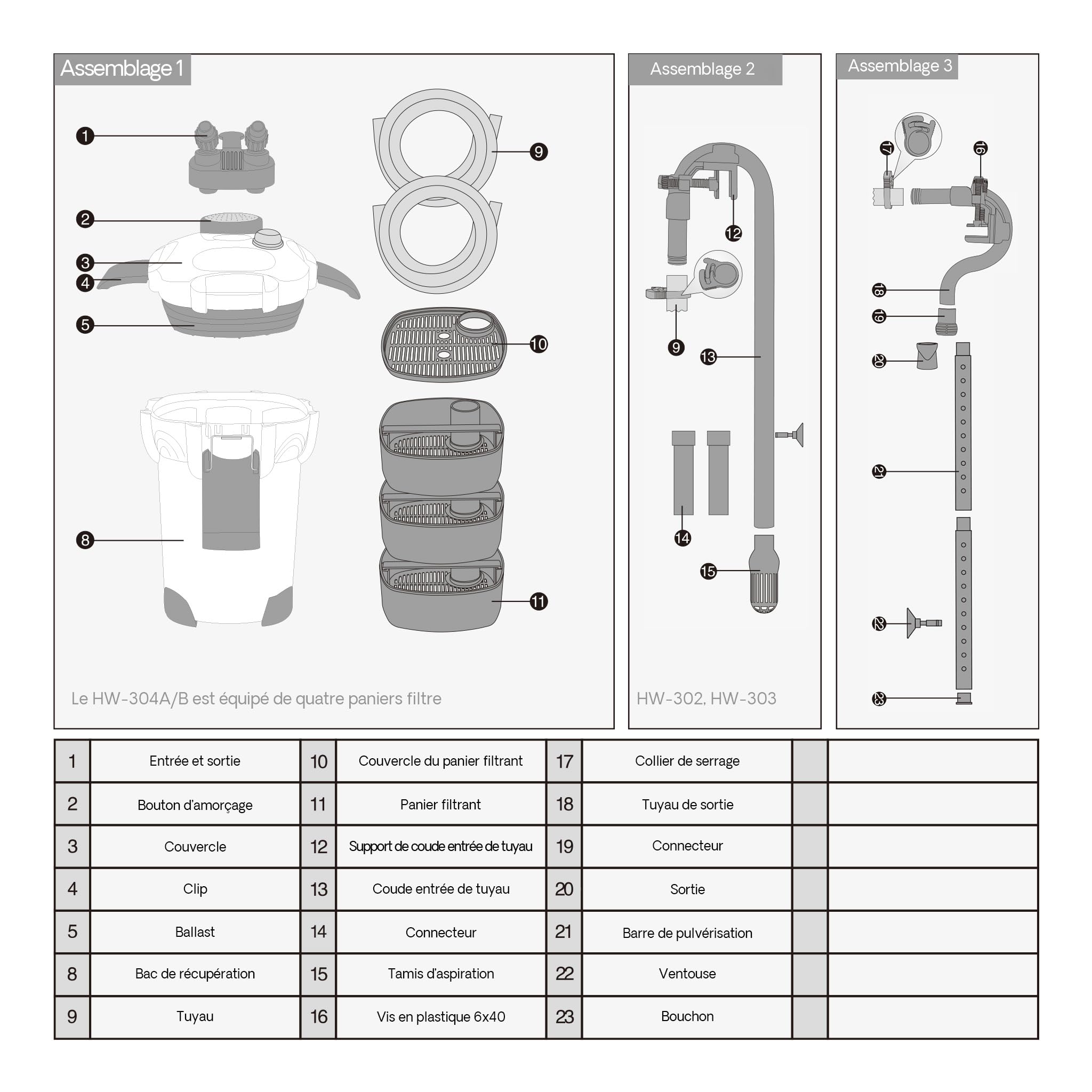 SunSun HW-303 Filtre extérieur pour Aquarium, débit 1400 l/h, avec 3 Étapes de Filtration, Matériaux et Pompe 35W, Filtre Externe