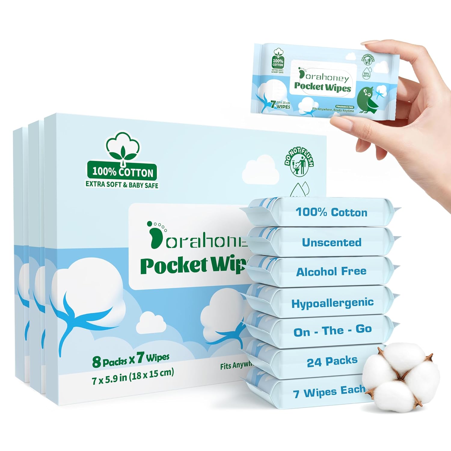 100% Cotton Travel Wipes for Sensitive Skin, 99% Water Hypoallergenic Mini Wet Wipes, Unscented Pocket Wipes Travel Essentials for Adults, Kids & Baby Care, 168 Count (24 Packs of 7)