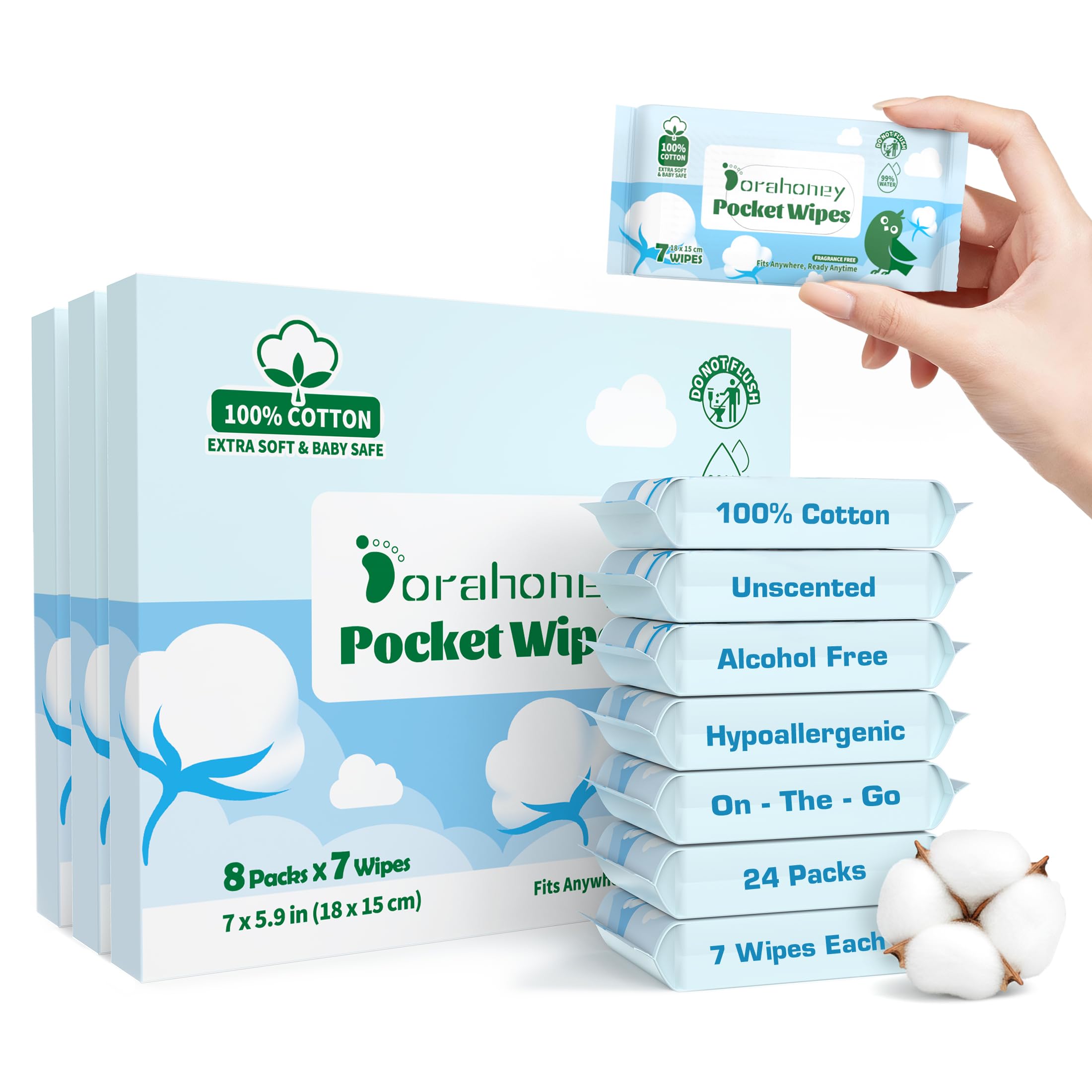 Mini Travel Wet Wipes, 100% Cotton Sensitive Pocket Size Wipes, 99% Water, Unscented, Hypoallergenic for Adults, Kids and Baby Care, Small Pack Hand & Face Wipes, 8 Pack (56 Wipes Total) — view 8