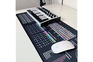 Music Theory Mouse Pad: Master Guitar Concepts Effortlessly