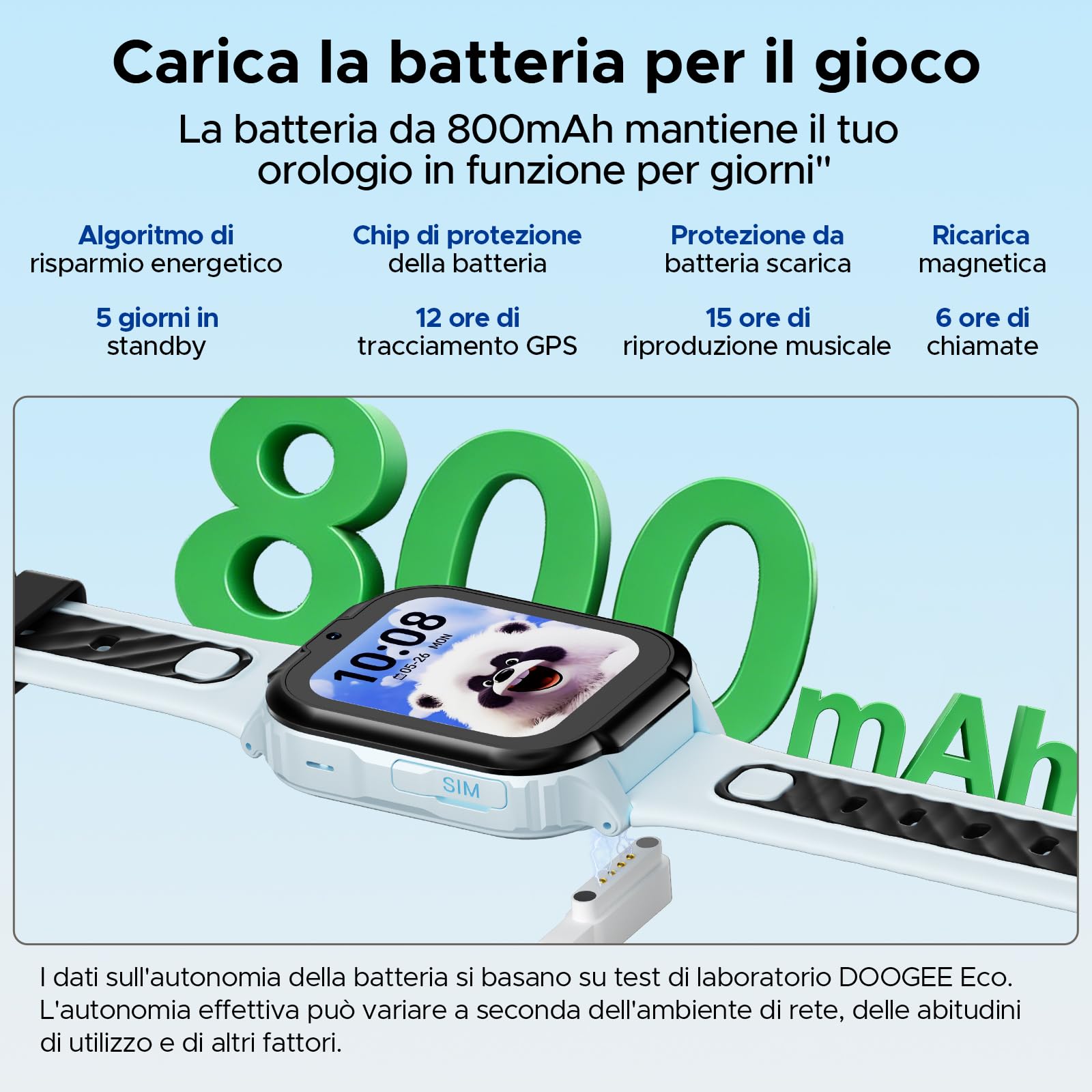 ANYSCENES1-Azzurro Smartwatch bambini 4G, Videocall HD, Dynamic Island, GPS triplo, Recinto elettronico, Modalità classe, IPX7, 5 giorni