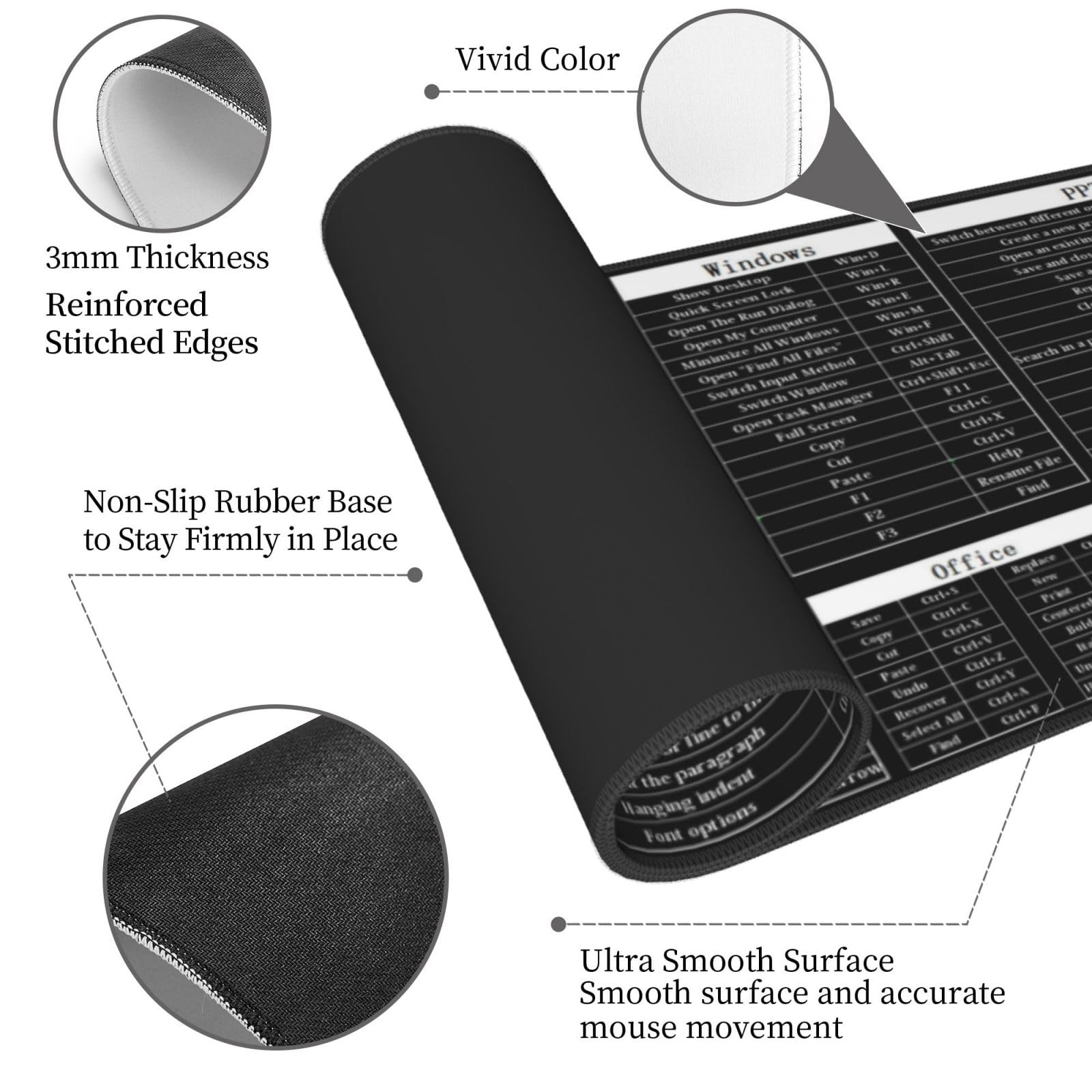 Alfombrilla de ratón para teclado y mouse para computadora, punto de poder, Excel, teclas de atajo, teclado para juegos, alfombrilla de escritorio, enorme, XL, borde cosido, suela de goma para oficina