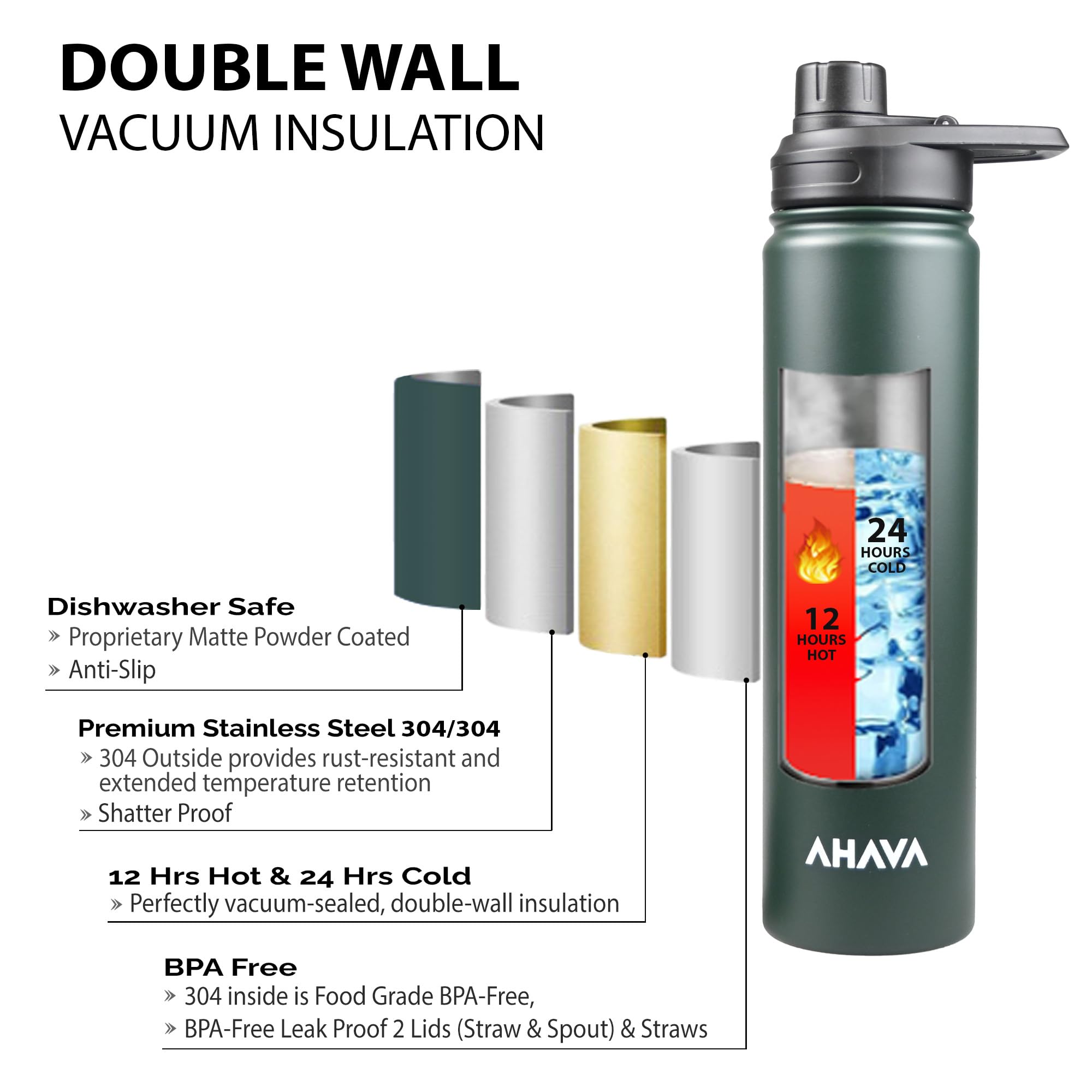 AHAVA Christian Gift Stainless Steel Hot Water Bottle, Dark Slate Green, 750 ml - Image 4