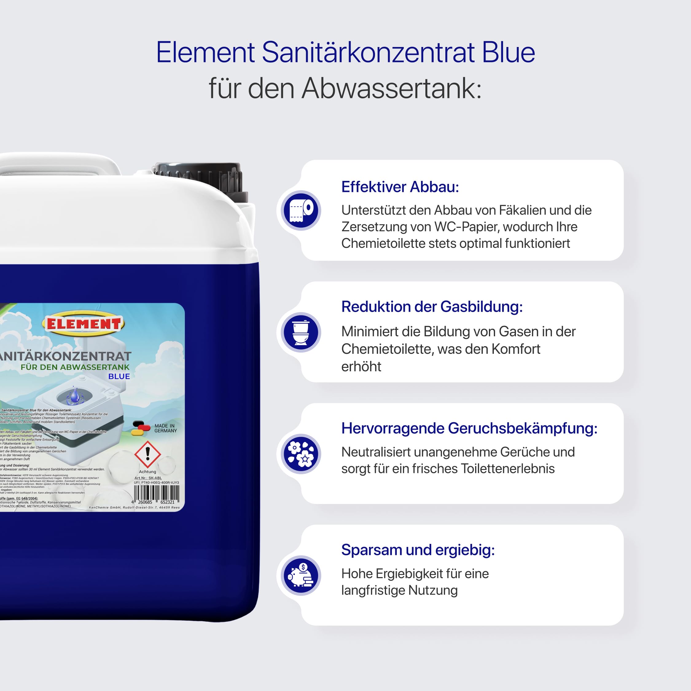 Sanitärflüssigkeit für Campingtoiletten I Set 2 x 2,5 Liter I BLUE & Spülwasssertank I für Frisch- und Abwassertank I Chemietoiletten Zusatz I Camping WC I Abwassertank I Sanitärkonzentrat