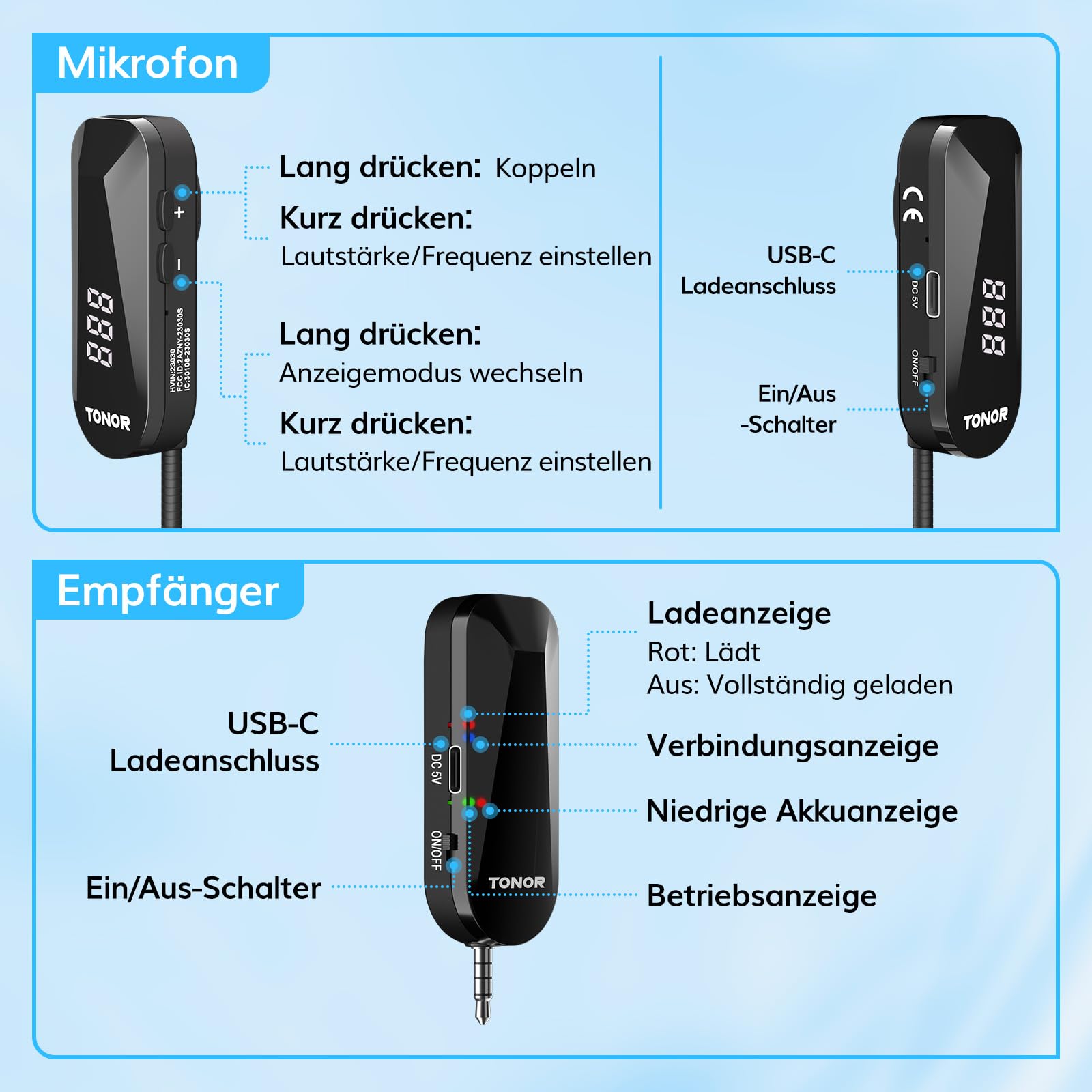 TONOR Wireless Mikrofon Headset, UHF Wiederaufladbares Drahtloses Mikrofon, 20 Kanäle mit 20m Kabelloser Übertragung, Für Fitness, Unterricht, Führungen, Sprachverstärker