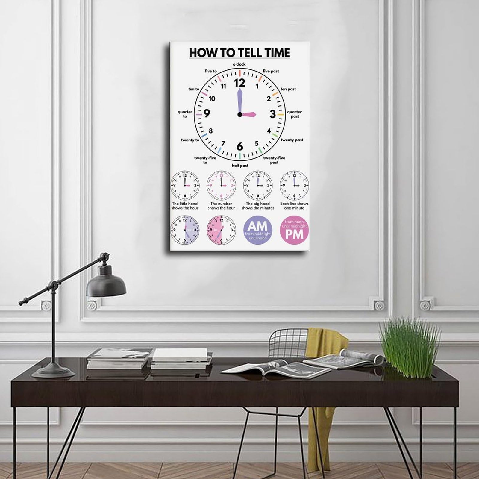 MGDUJGH Wandkunst, Poster und Drucke, Motiv: "How to Tell Time Education What Time Is It", Lernuhr, Lehrwerkzeug, Klassenzimmer, Kunstdruck, Poster und Drucke, Raumdekoration, 30 x 45 cm