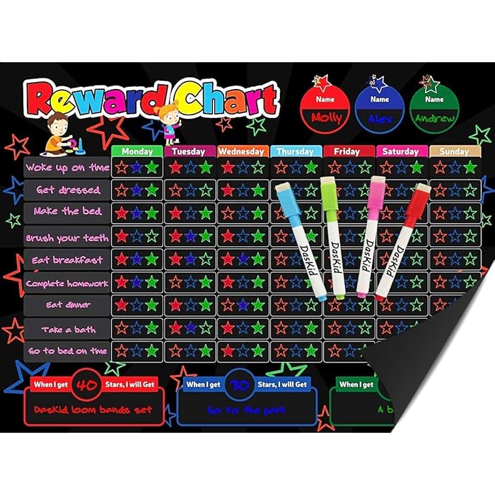 Buy Behavior Rewards Chalkboard Child Behavior Reward Chore
