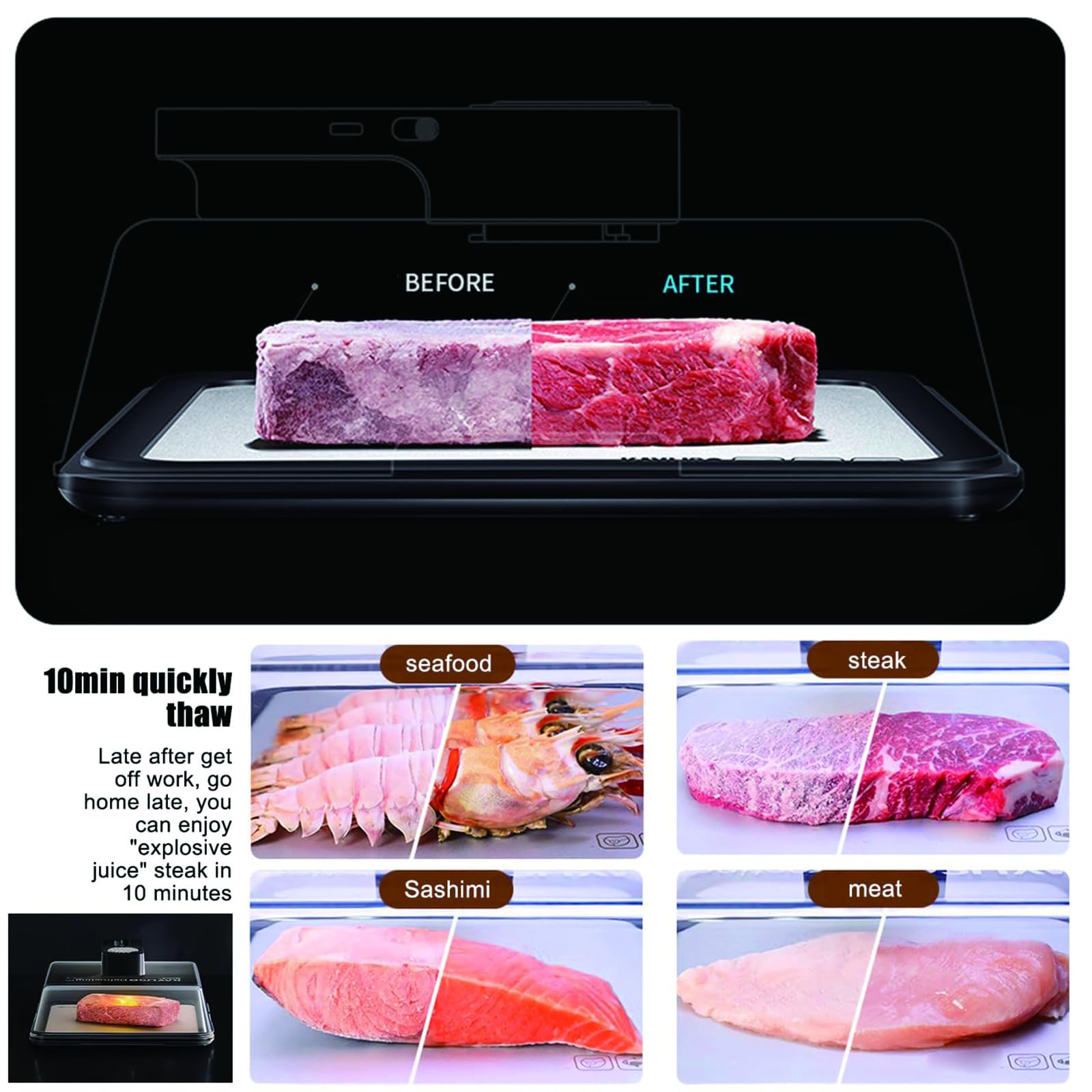 Vassoio elettrico per scongelare la carne da 4,2 l, con tecnologia di flusso d'aria e timer, piastra di sbrinamento ricaricabile tramite USB, per bistecca, pollo, pesce, frutti di mare, facile da