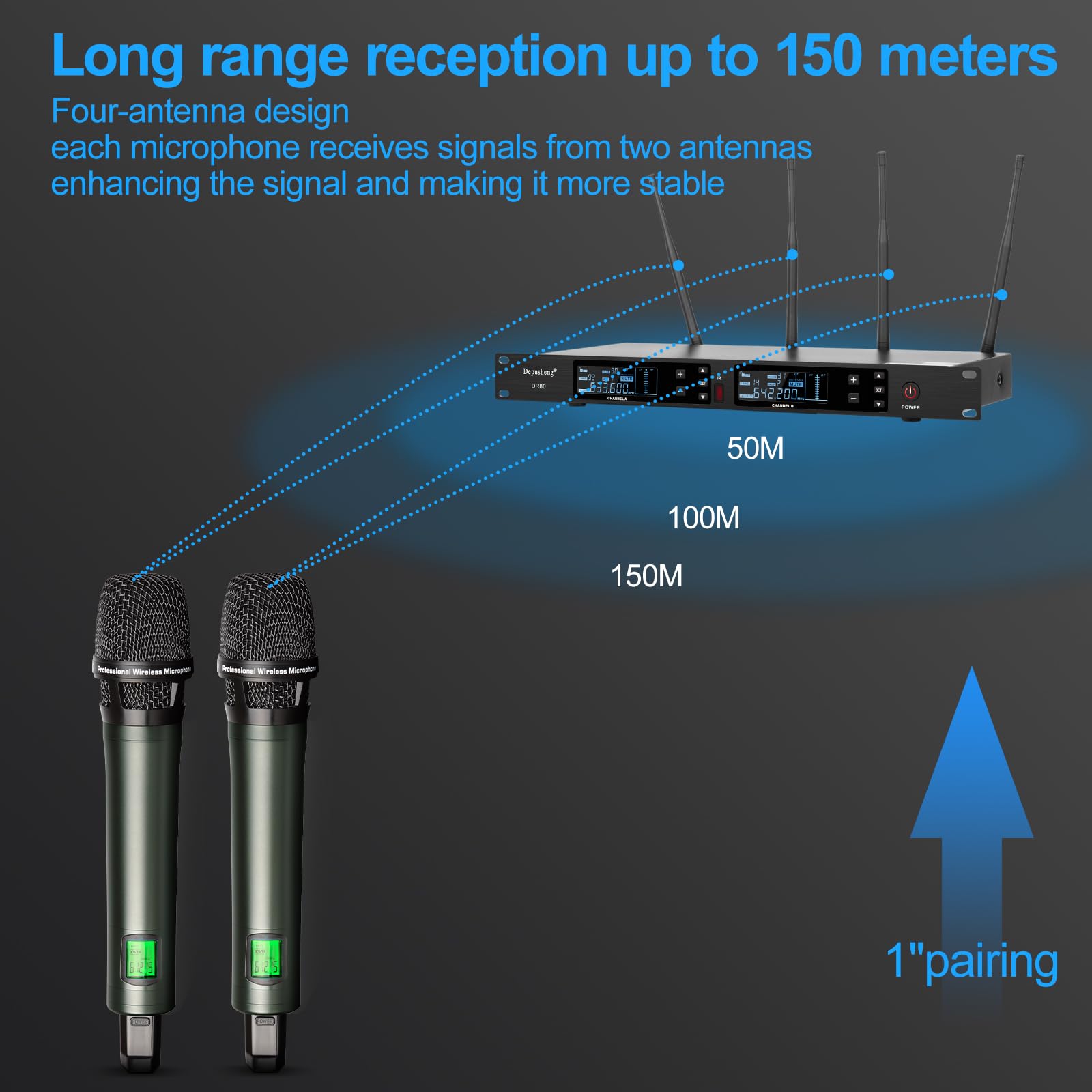 Depusheng DR80 microfono wireless professionale da palco microfono wireless dinamico 150 metri ricezione a lunga distanza karaoke wedding bar