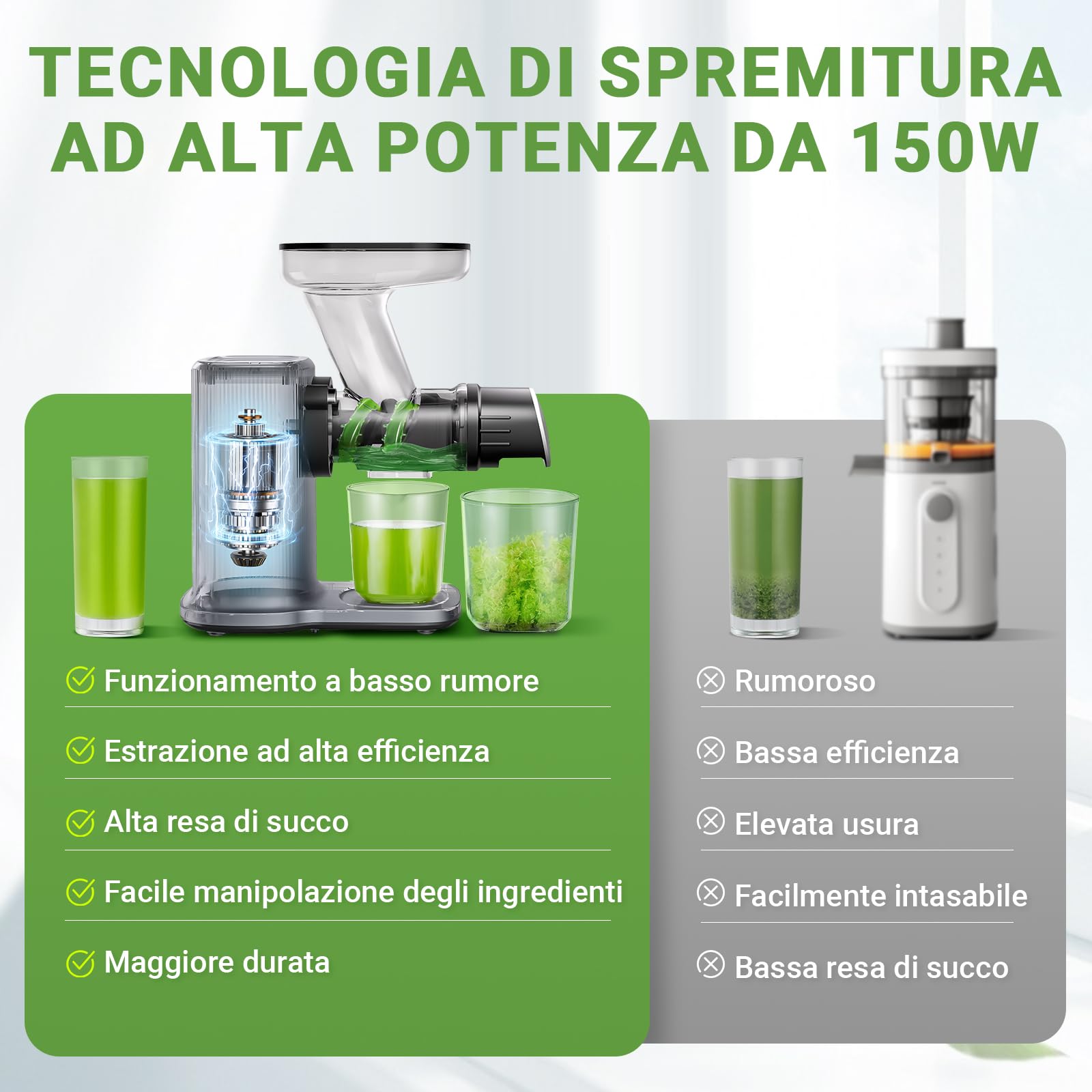 AMZCHEF Estrattore Compatto con Due Modalità di Alimentazione per Utilizzo Facile - 150W Estrattore frutta e verdura con Protezione al Surriscaldamento e Masticazione Inversa - Grigio