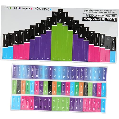 Kalimba Scale Sticker, Beautiful Tumpiano Stickers Intact Easy to Clean for Drum Practice (21 tone thumb piano universal)