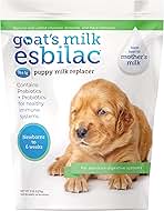 Commercial canine milk Clearance