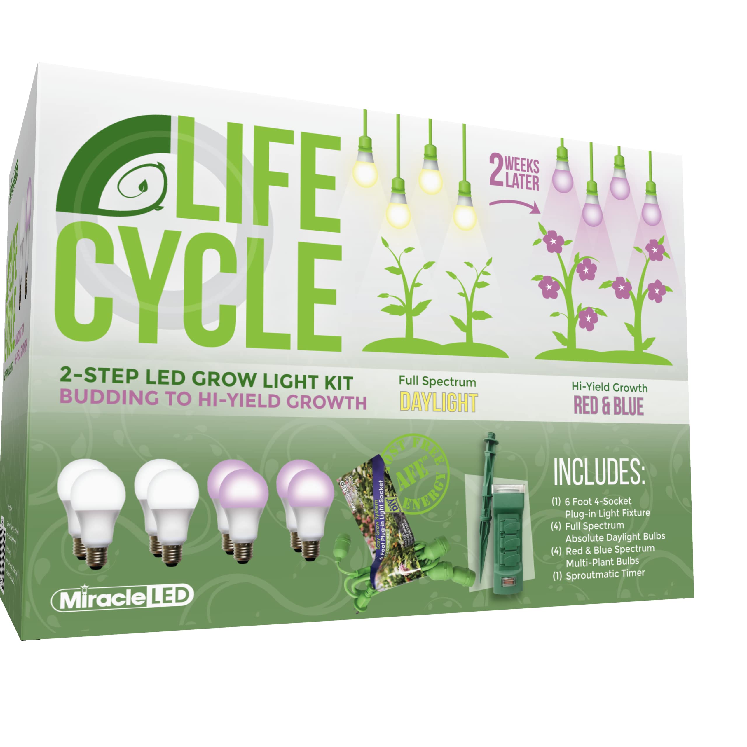 Miracle LED Plant Life Cycle 4Socket Synchronized Grow Light Kit with