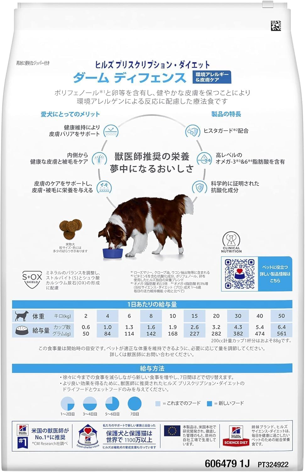 Amazon.co.jp: 【ドッグフード】ヒルズ プリスクリプションダイエット