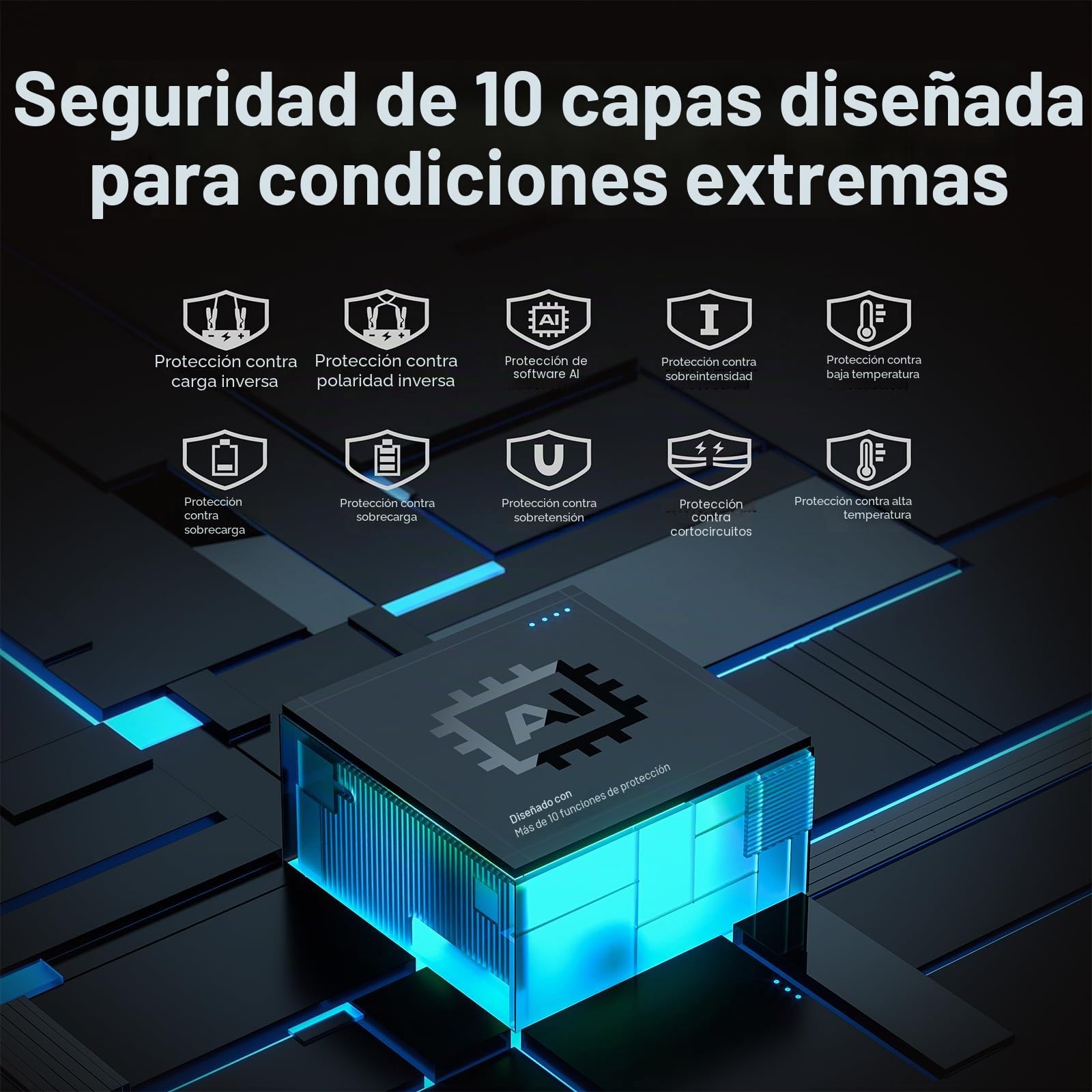 HULKMAN Alpha85 Arrancador de Coches 20000mAh 2000A Arrancador de Baterías de Coche (para 8,5L de Gasolina o 6,0L de Diésel) con Linterna LED de Emergencia Impermeable 65W Carga Rápida