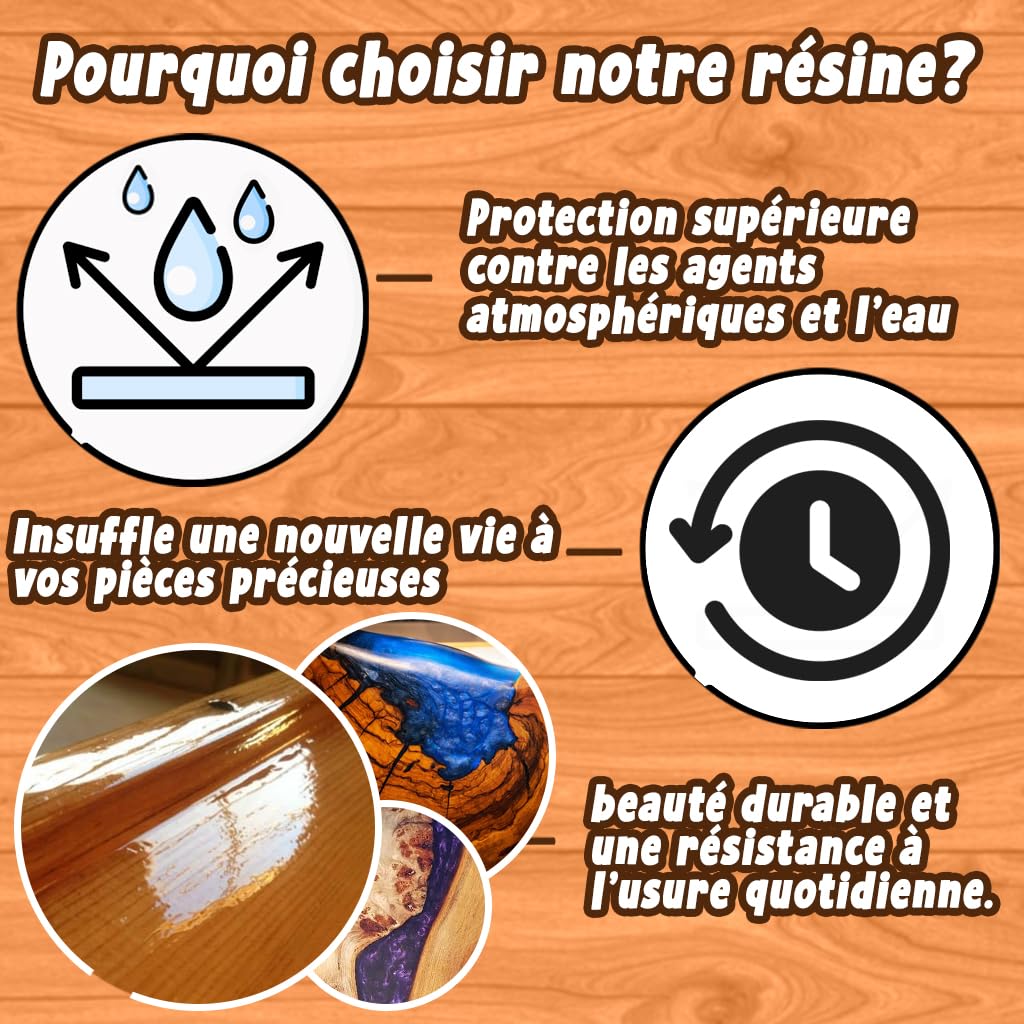 Resin Pro EPOXYWOOD 1,5 KG Résine époxy pour bois - Résine pour revêtement protecteur, restauration, renfort pour bois, fibre de verre et métal