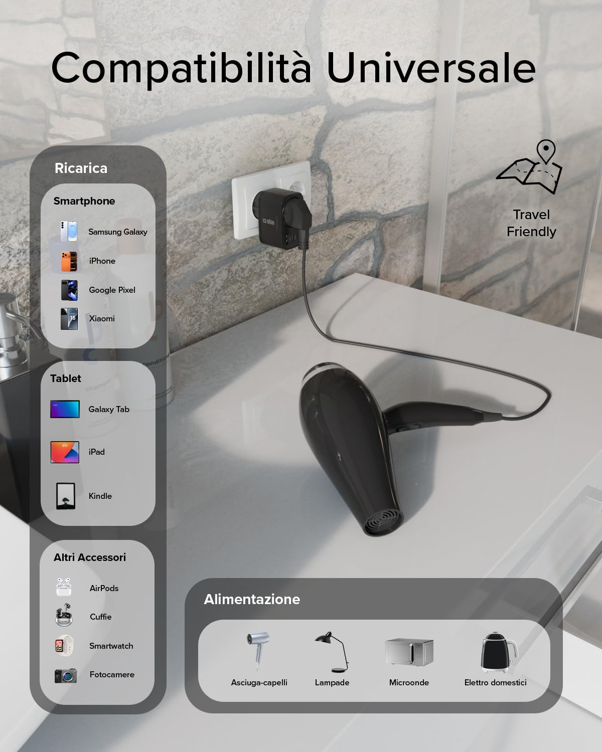 SBS Alimentatore Multi-Socket USB-C USB-A, Presa Schuko Passante MAX 3500W | Power Delivery (PD 3.0 PPS) 30W, Ricarica Rapida, Caricabatterie per iPhone, Android, Tablet e MacBook Neo, Nero