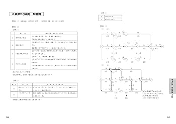 プロが教える 電気通信工事施工管理 第二次検定 (国家・資格
