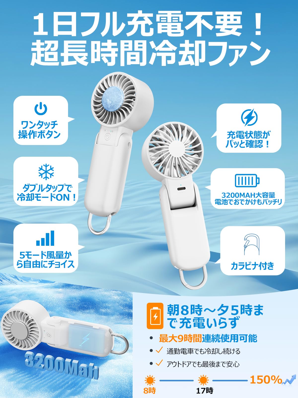 Amazon | ハンディファン 冷却プレート付き 【2026年革新・ 5WAY・大