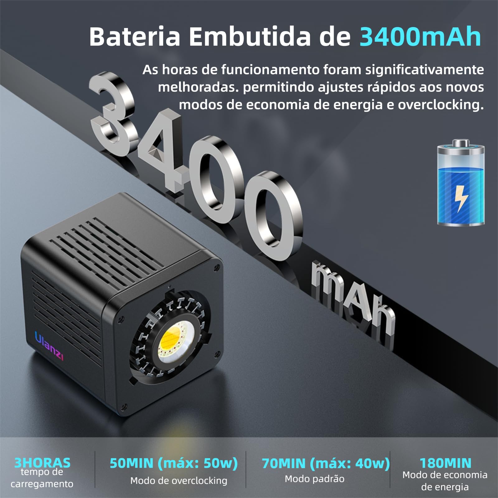 ULANZI 40W Pro RGB Luz de Vídeo LED Portátil Bateria 3400mAh