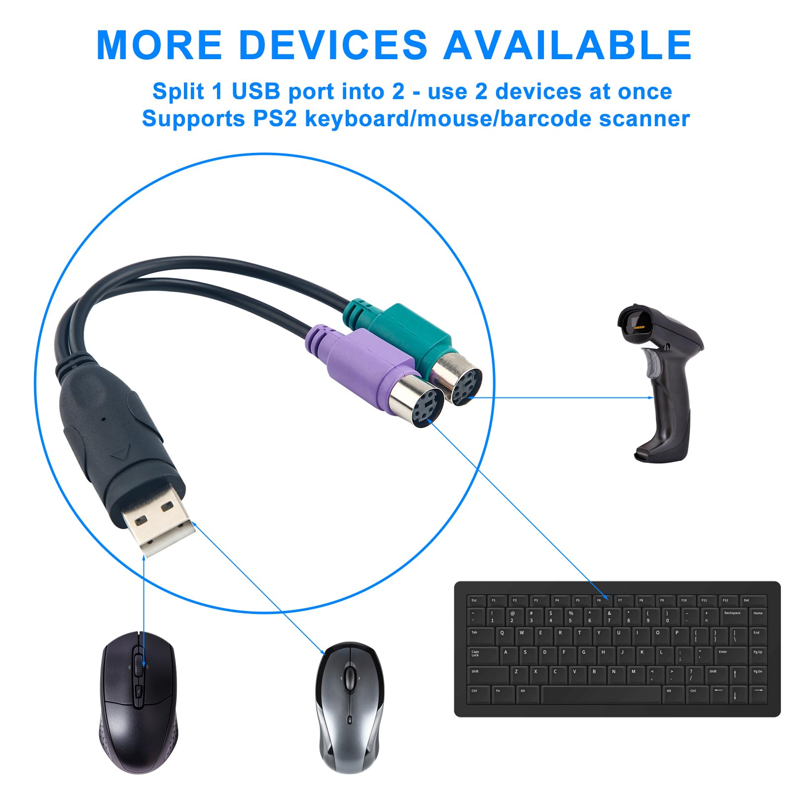 BOXOB Adaptateur PS2 vers USB, Installation Automatique Clavier USB Moniteur Ordinateur Portable Scanner de Codes-Barres Souris Adaptateur Convertisseur