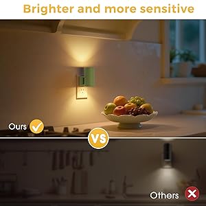 L LOHAS LED Night Light, Modern Night Lights Plug into Wall, 2 Pack Dusk to Dawn Sensor Nightlights, 3000K 0-100LM Adjustable Brightness, Dimmable Night Lights for Hallway Bedroom Stairway