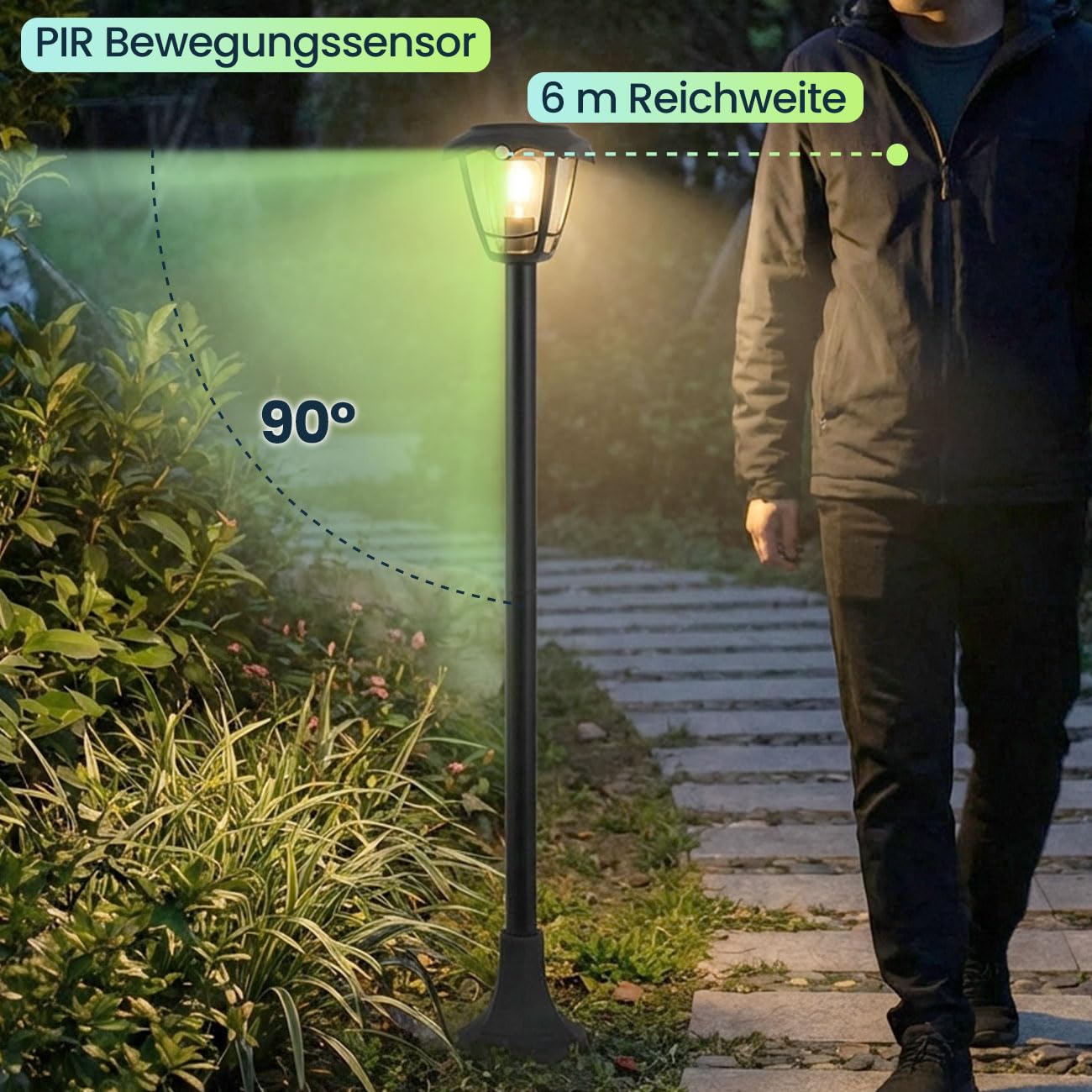 ideoon 2er-Set Solar-LED-Gartenlaterne mit PIR Bewegungssensor 90° & 6m Reichweite, IP44 Wasserfest, E27 Filament Lampe, 3 Modi, 111,5 cm, Aussenleuchte