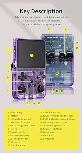 Miniatura 6 de R36s 2025 Nueva consola de juegos de mano retro, consola de juegos de mano con más de 20000 juegos integrados, compatible con más de 20 emuladores,