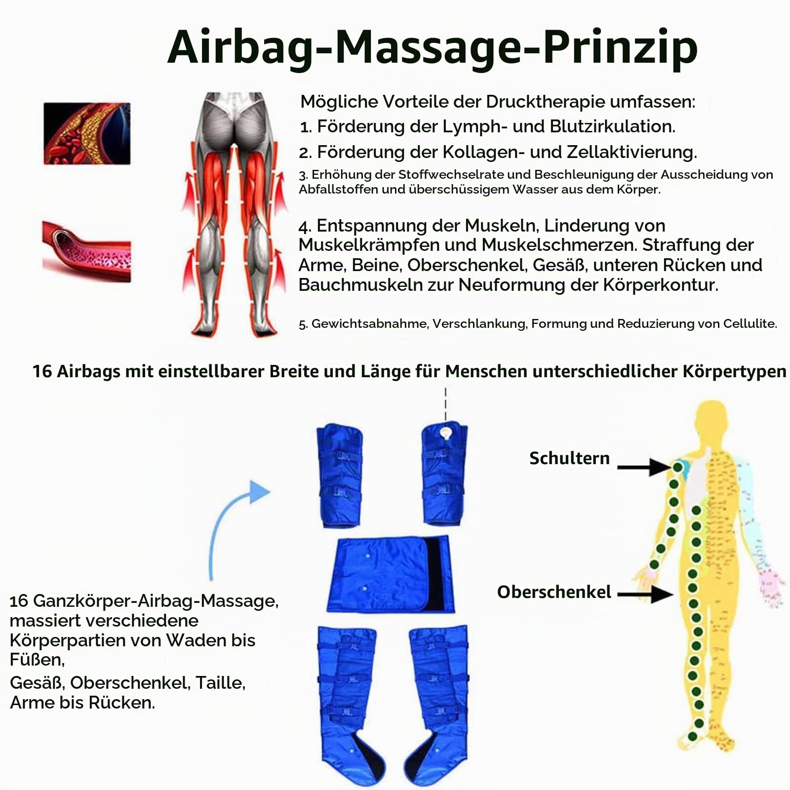 Lymphdrainage Gerät Ganzkörpermassagekostüm mit 3 Massageintensitätsstufen, Infrarotwärme und Luftdruckmassage verbessert die Durchblutung Muskelerholung,Blue