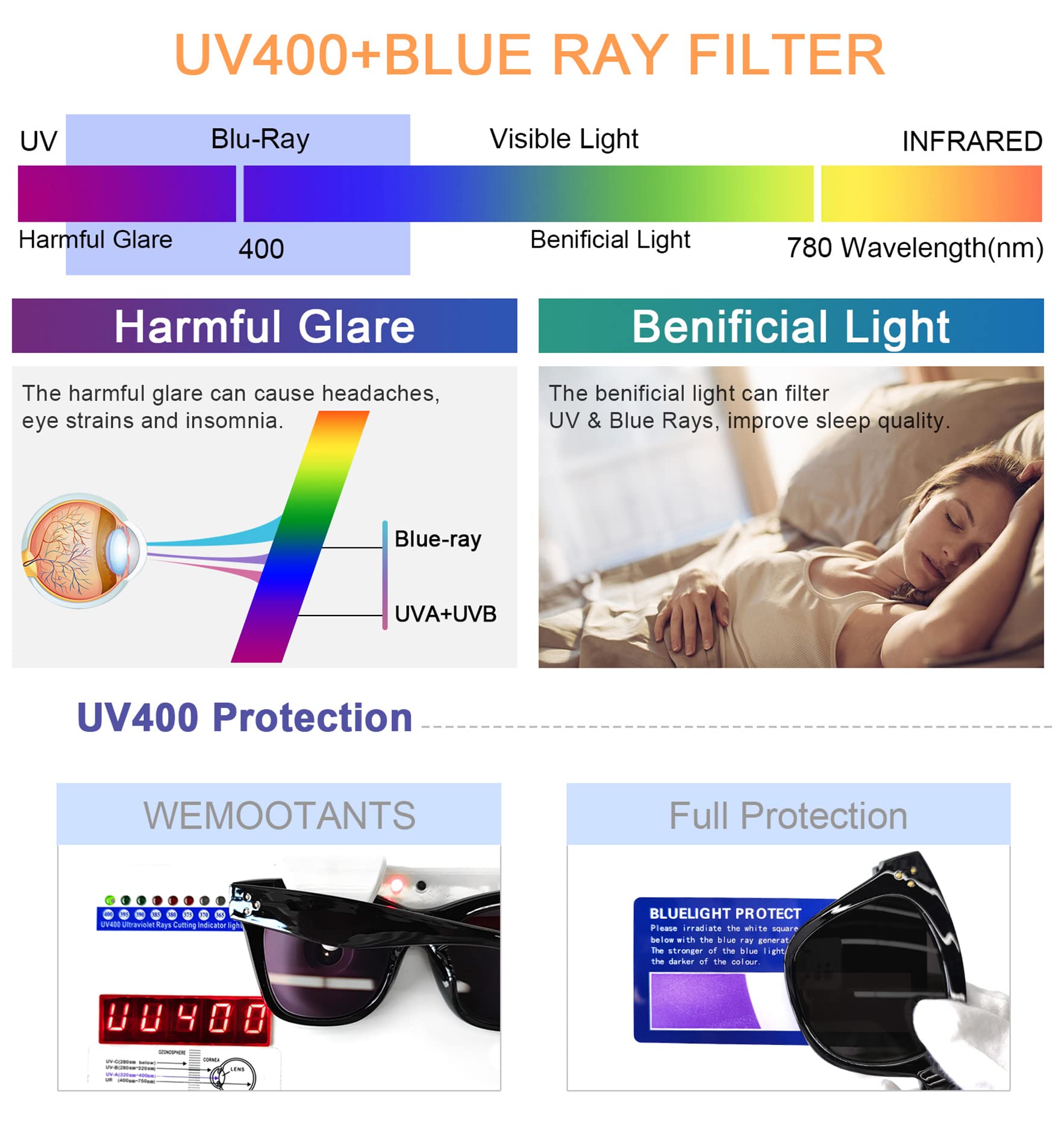 WEMOOTANTS Oversized Reader Sunglasses for Women 2.50 Cat Eye Reading Glasses UV Protection Design 1.0 1.25 1.5 1.75 2.0 2.25 2.5 2.75 3.0 Black 250