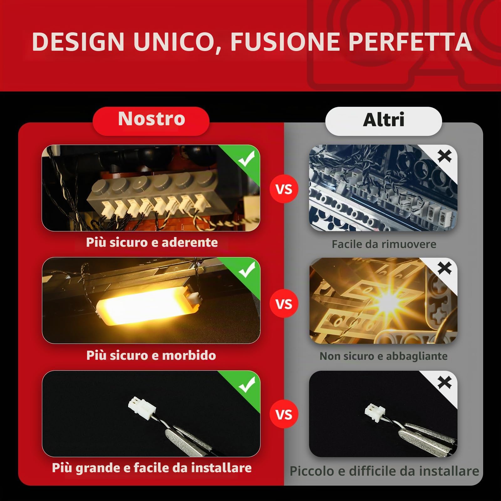 BRIKSMAX Kit di luci 2.0 compatibile con icone Lego Captain Jack Sparrow's Pirate Ship 10365 - Kit di illuminazione a LED (solo accessori), tecnologia per nascondere i cavi per display, regali e