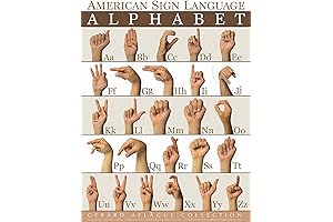 Gerard Aflague Collection - ASL Poster for Fluent Communication