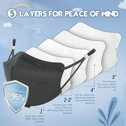 Miniatura 4 de WWDOLL Mascarillas KN95 para niños, paquete de 25 unidades, mascarillas KN95 transpirables de 5 capas para niños, color negro