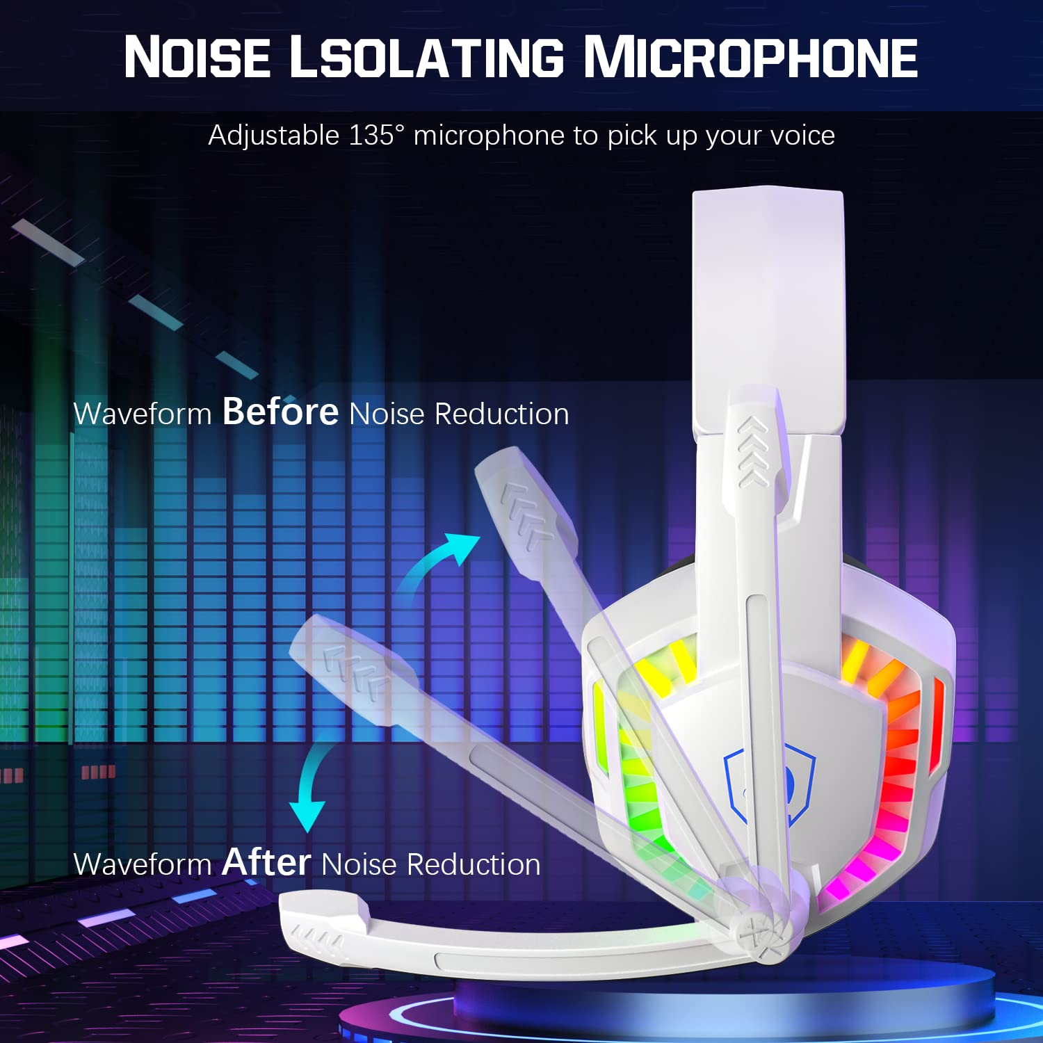 Tastiera e mouse retroilluminati a LED arcobaleno con cavo, cuffie over-ear con microfono, mouse e pad da gioco, per PC, Xbox e PS4 (bianco/nero)