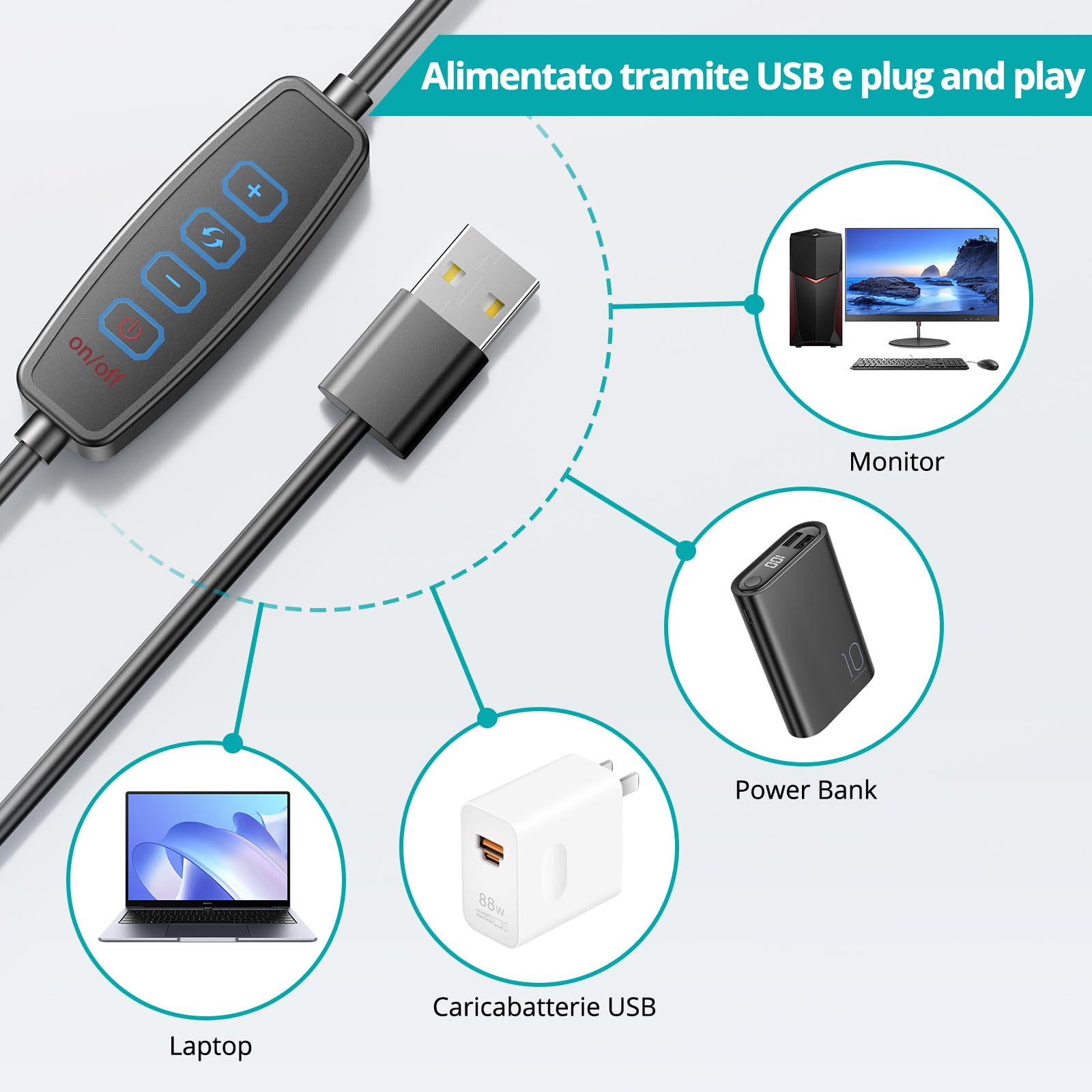 ATUMTEK Luce ad Anello con Clip e Treppiede, Luce Video per Monitor Laptop, Luce Webcam con 3 Colori Dimmerabili e 10 Livelli di Luminosità per Lavoro Remoto/Chiamate Zoom/Live Streaming