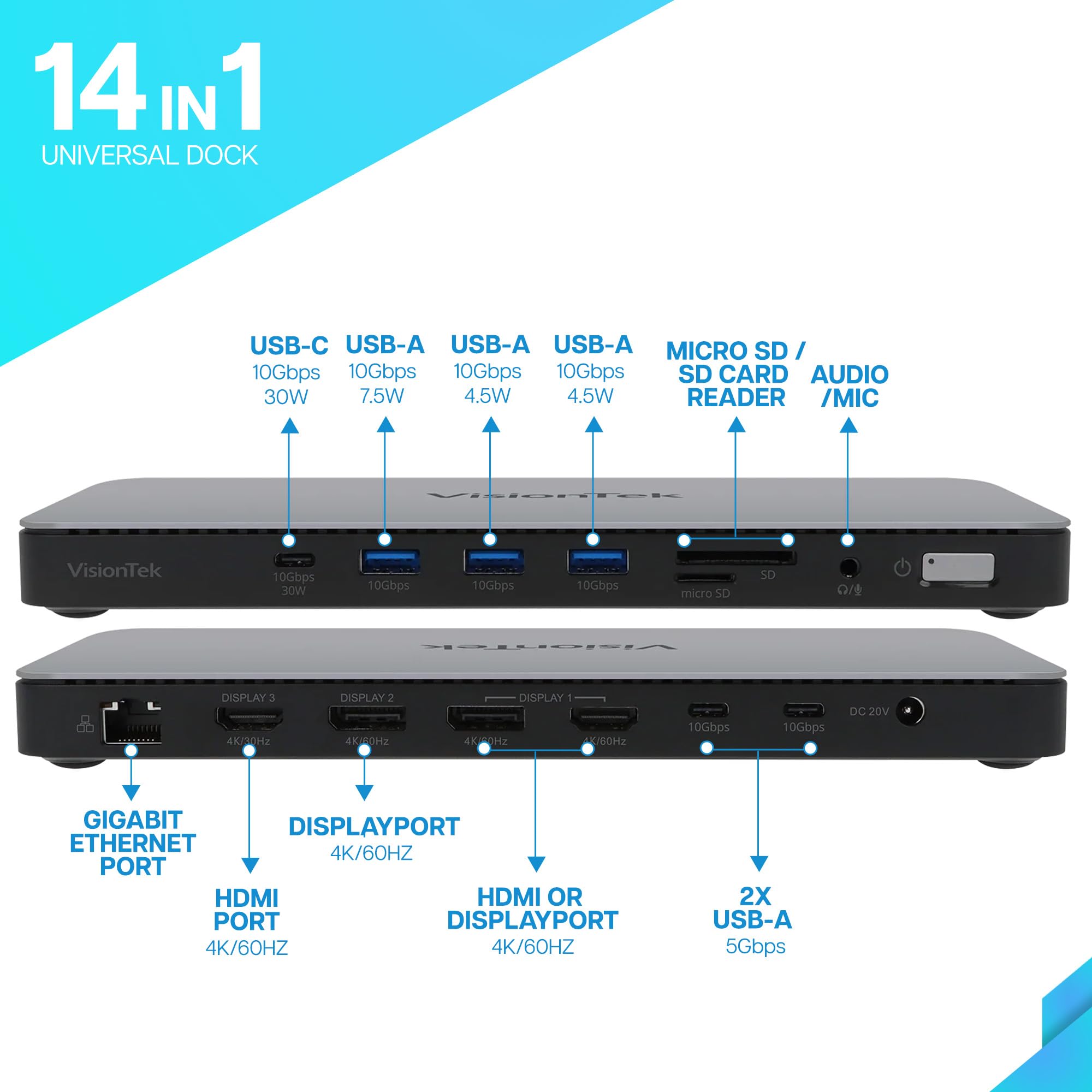 Amazon.com: VisionTek VT2600 Triple Monitor Docking Station MST