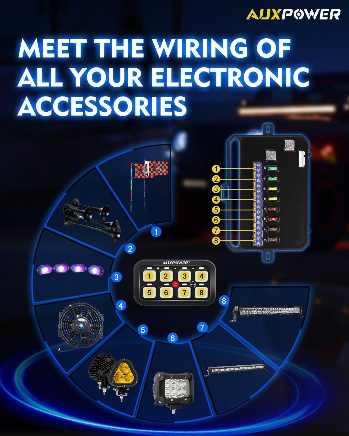 Amazon.co.jp: Auxpower RGB 8ギャングスイッチパネル トグル